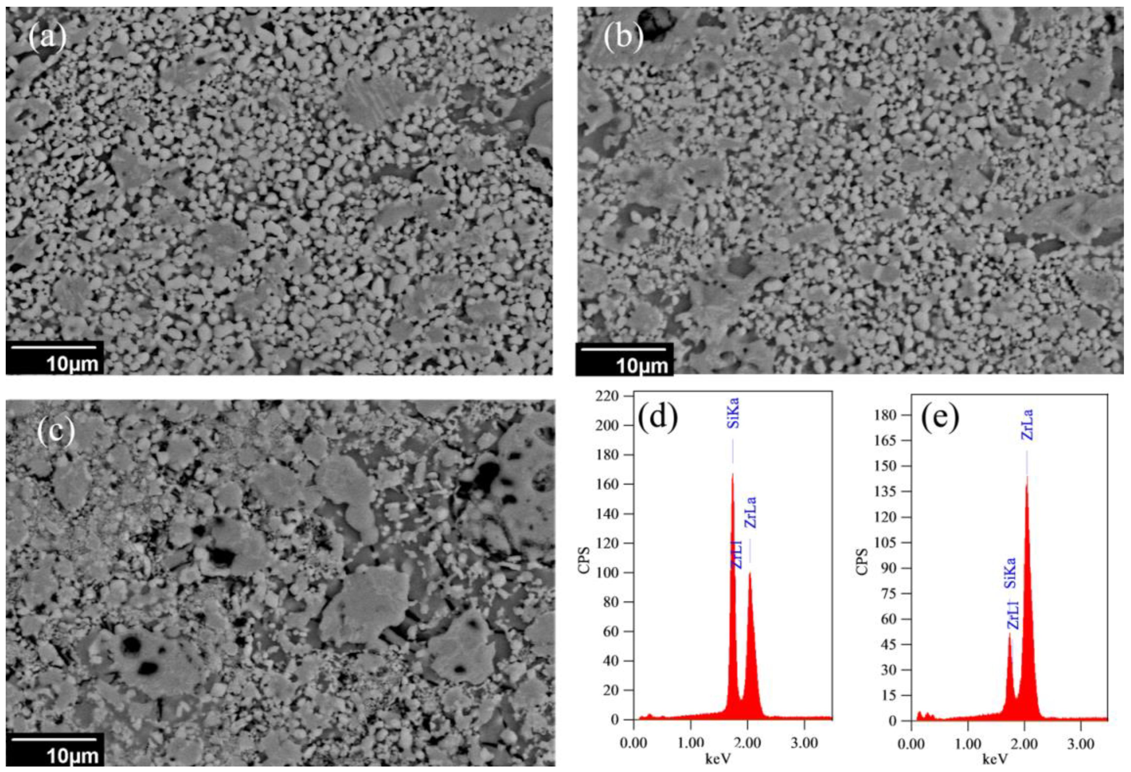 Materials 15 01698 g006