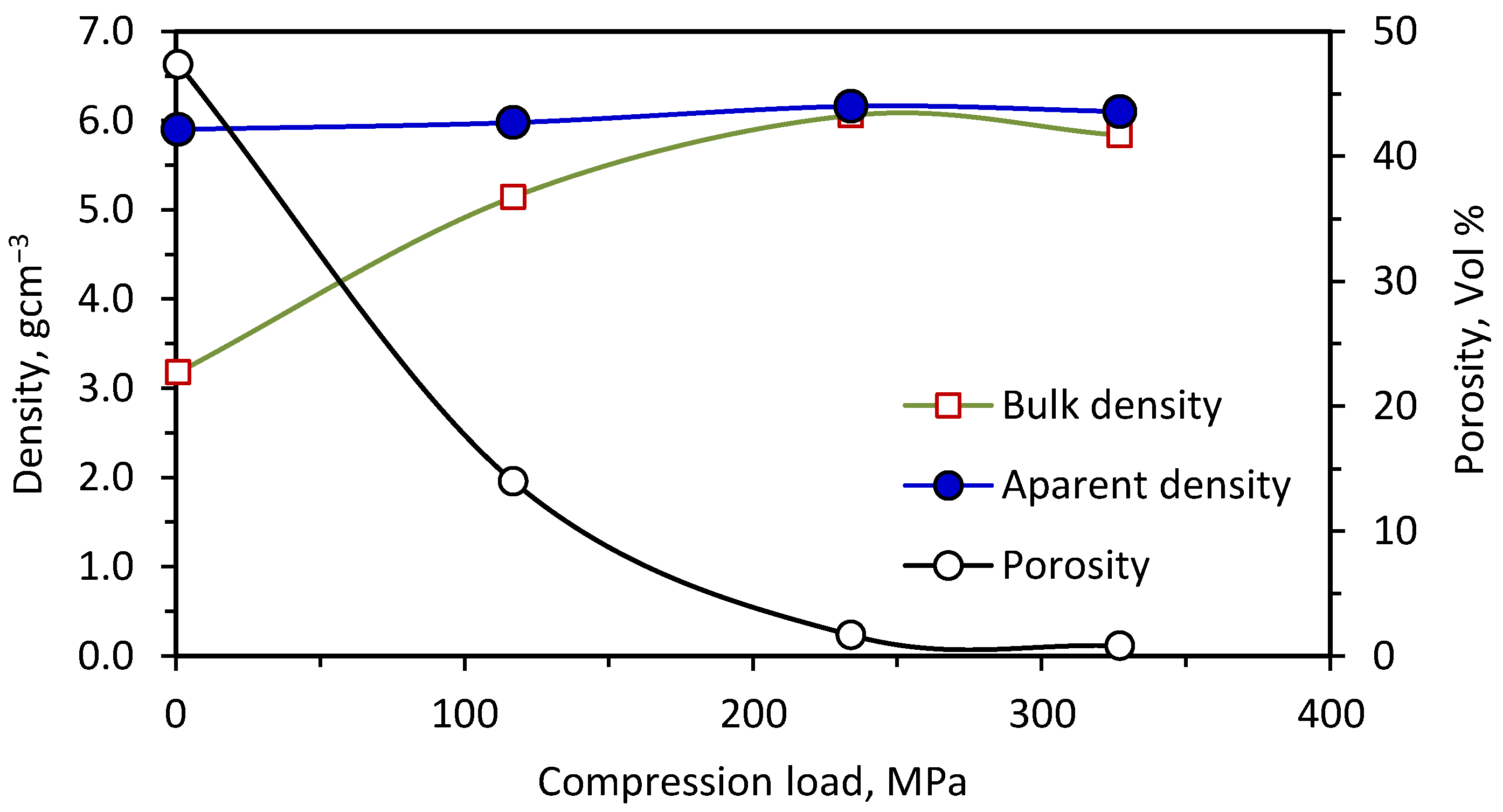 Materials 15 01698 g008