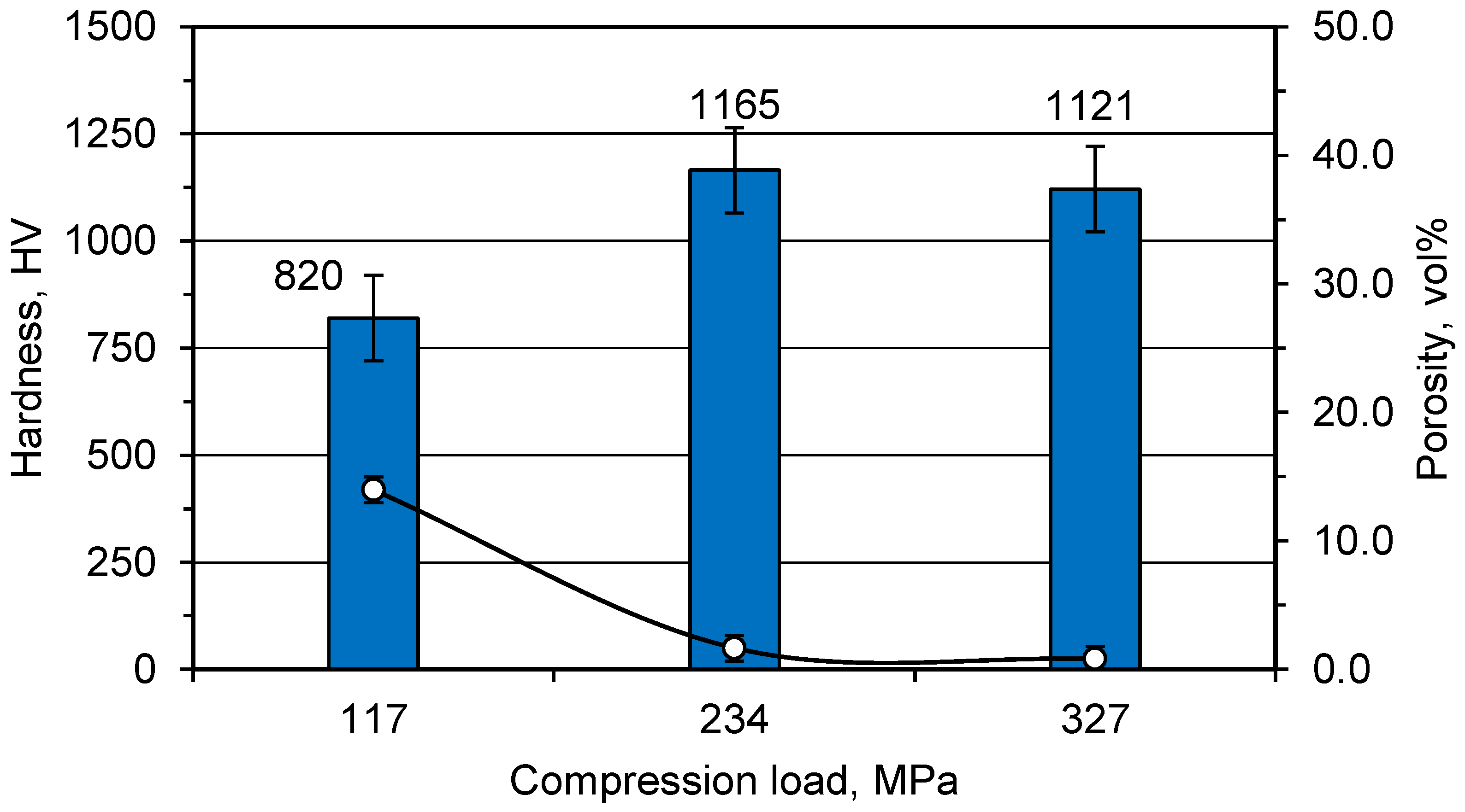 Materials 15 01698 g009