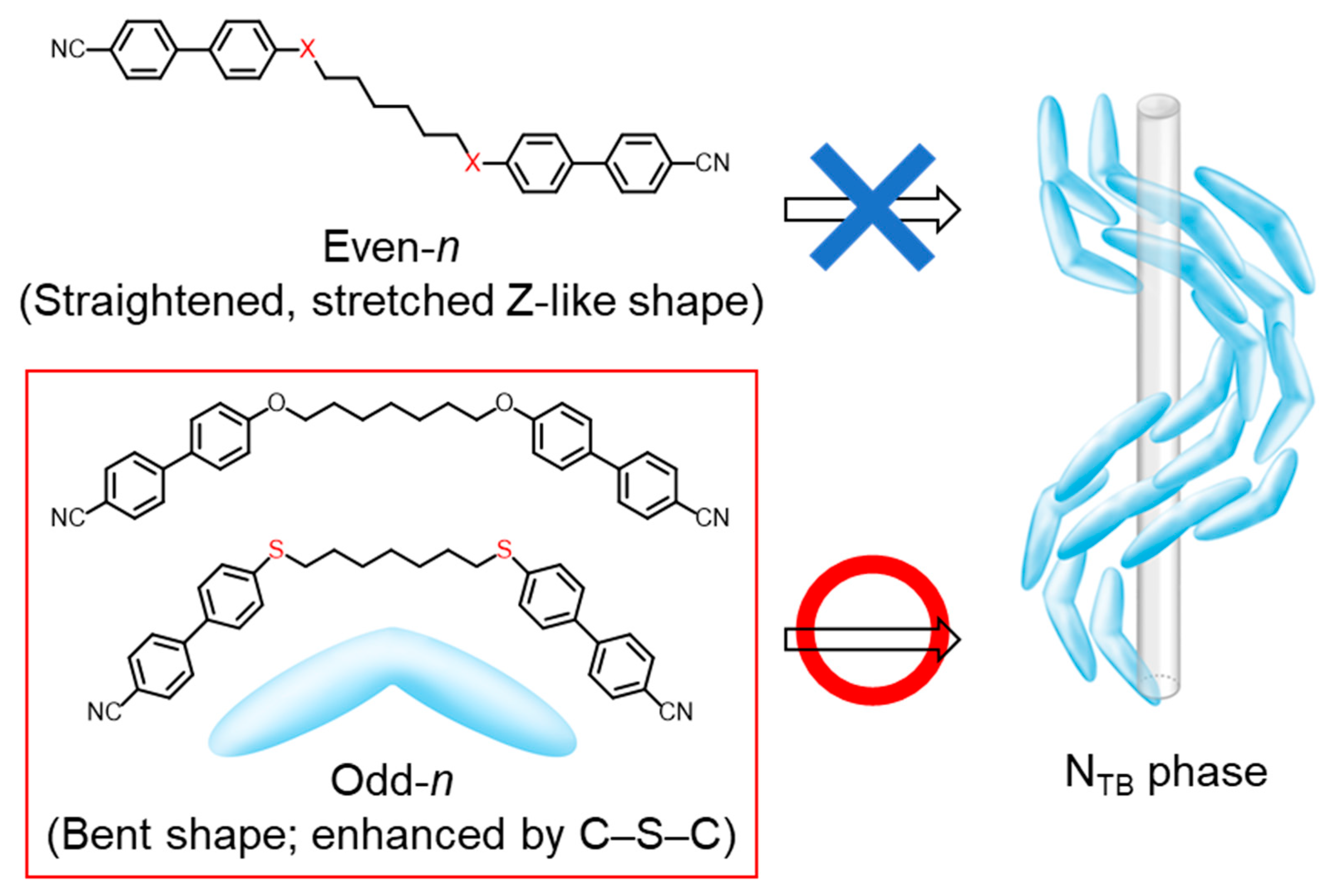 Materials 15 01709 g001
