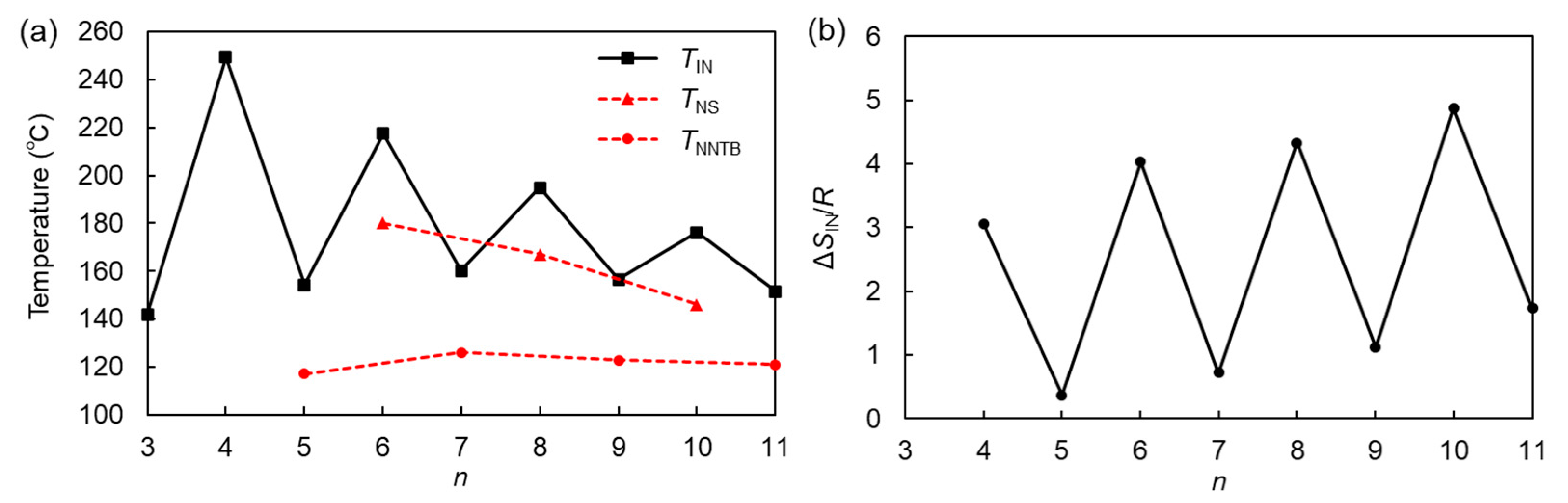 Materials 15 01709 g004