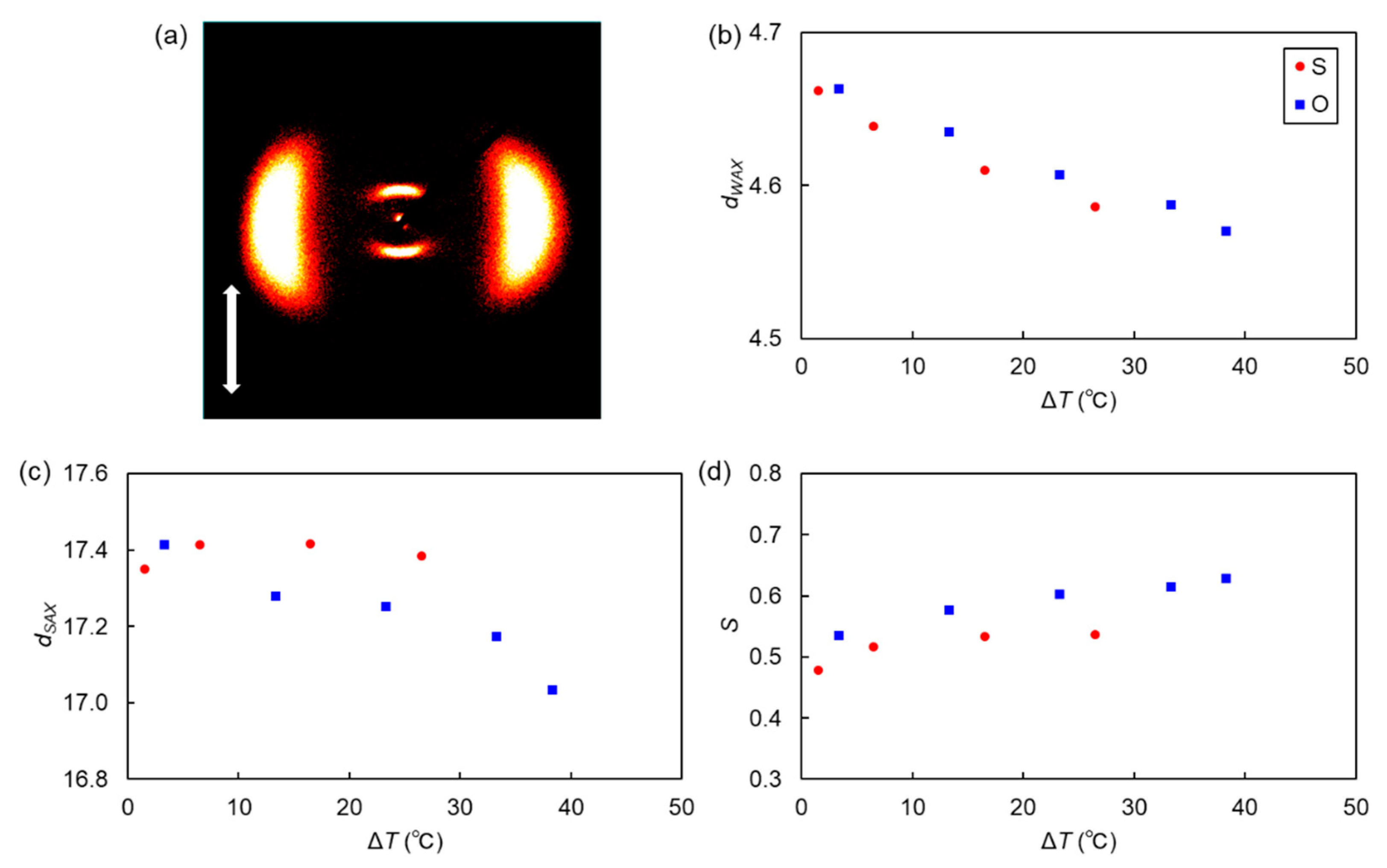 Materials 15 01709 g006