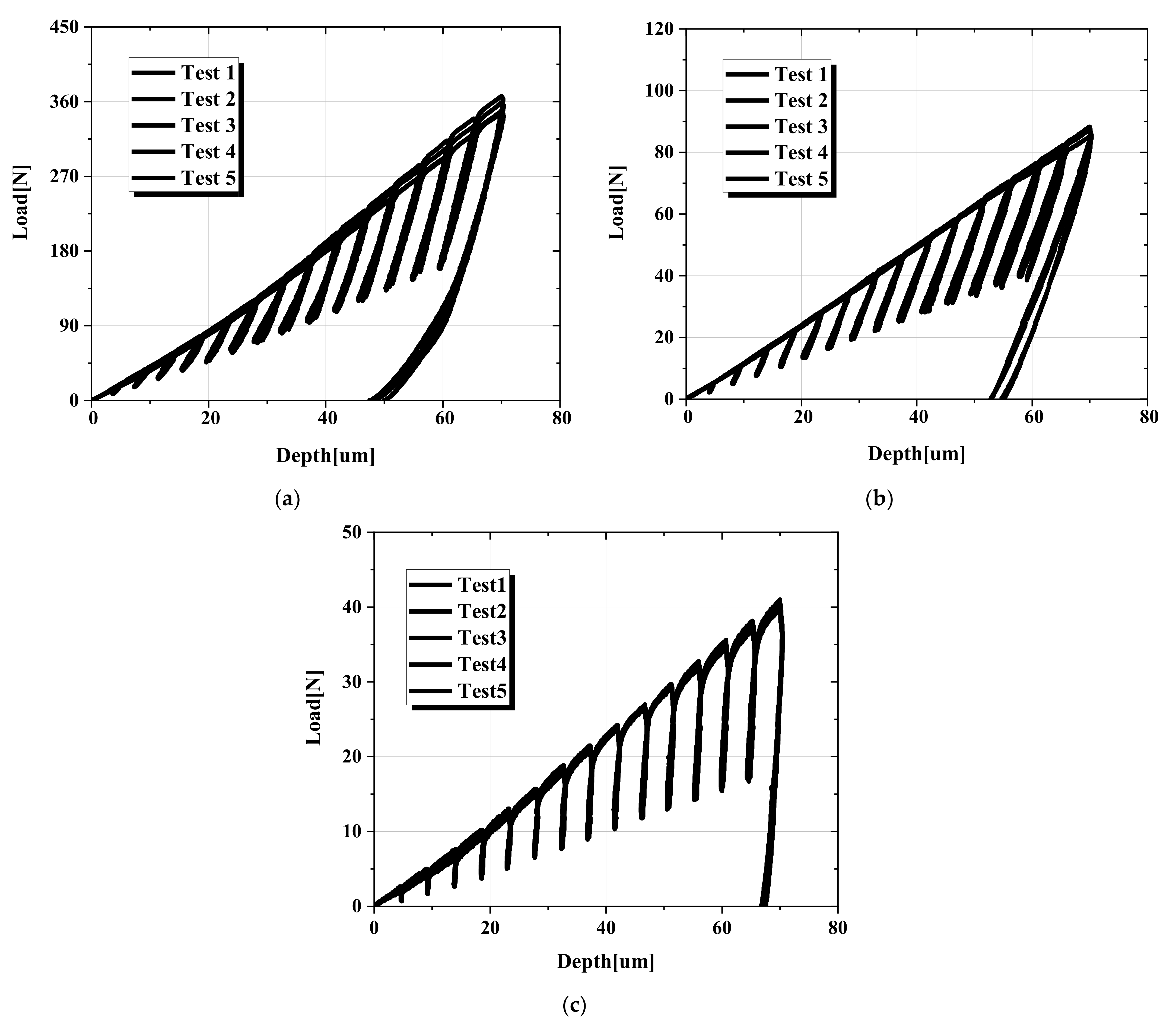 Materials 15 01714 g004