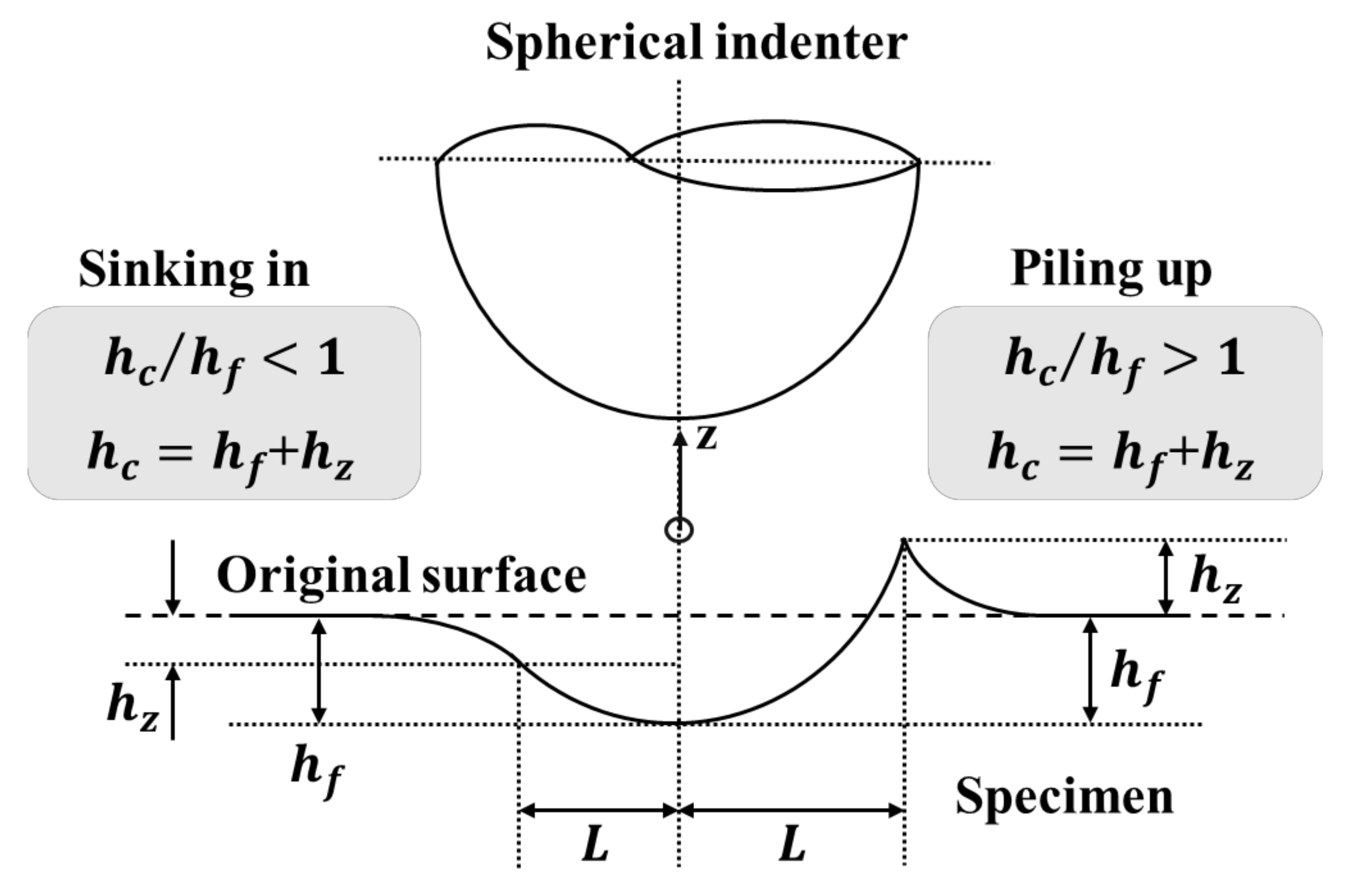 Materials 15 01714 g007
