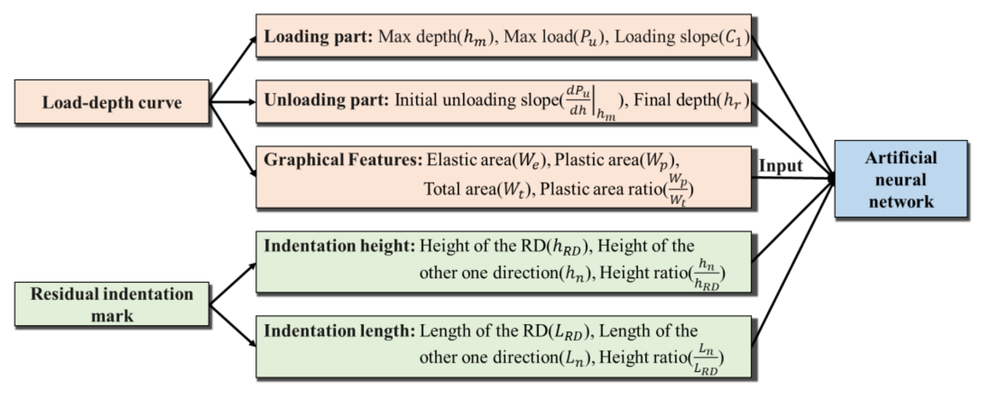 Materials 15 01714 g008