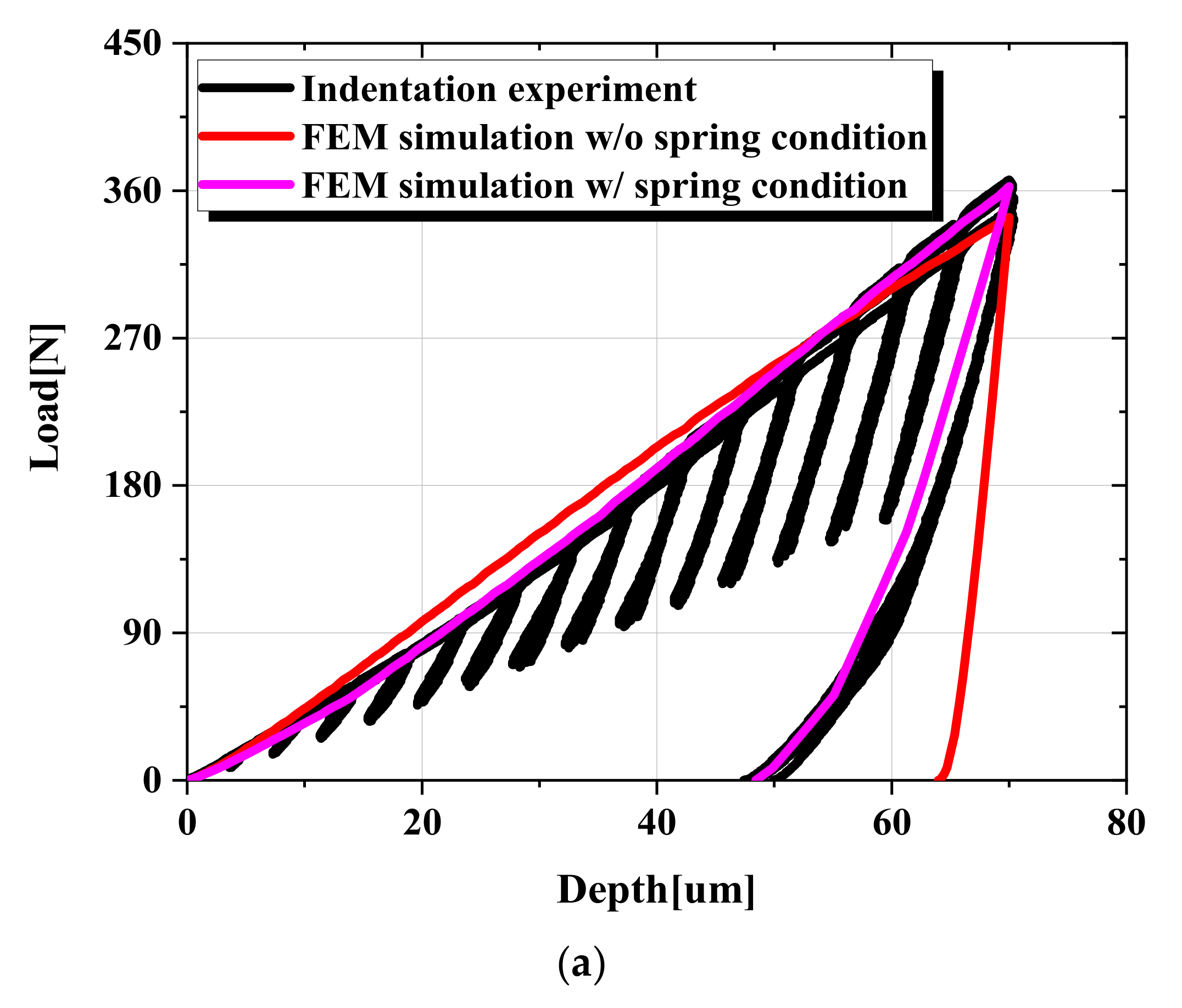 Materials 15 01714 g012a
