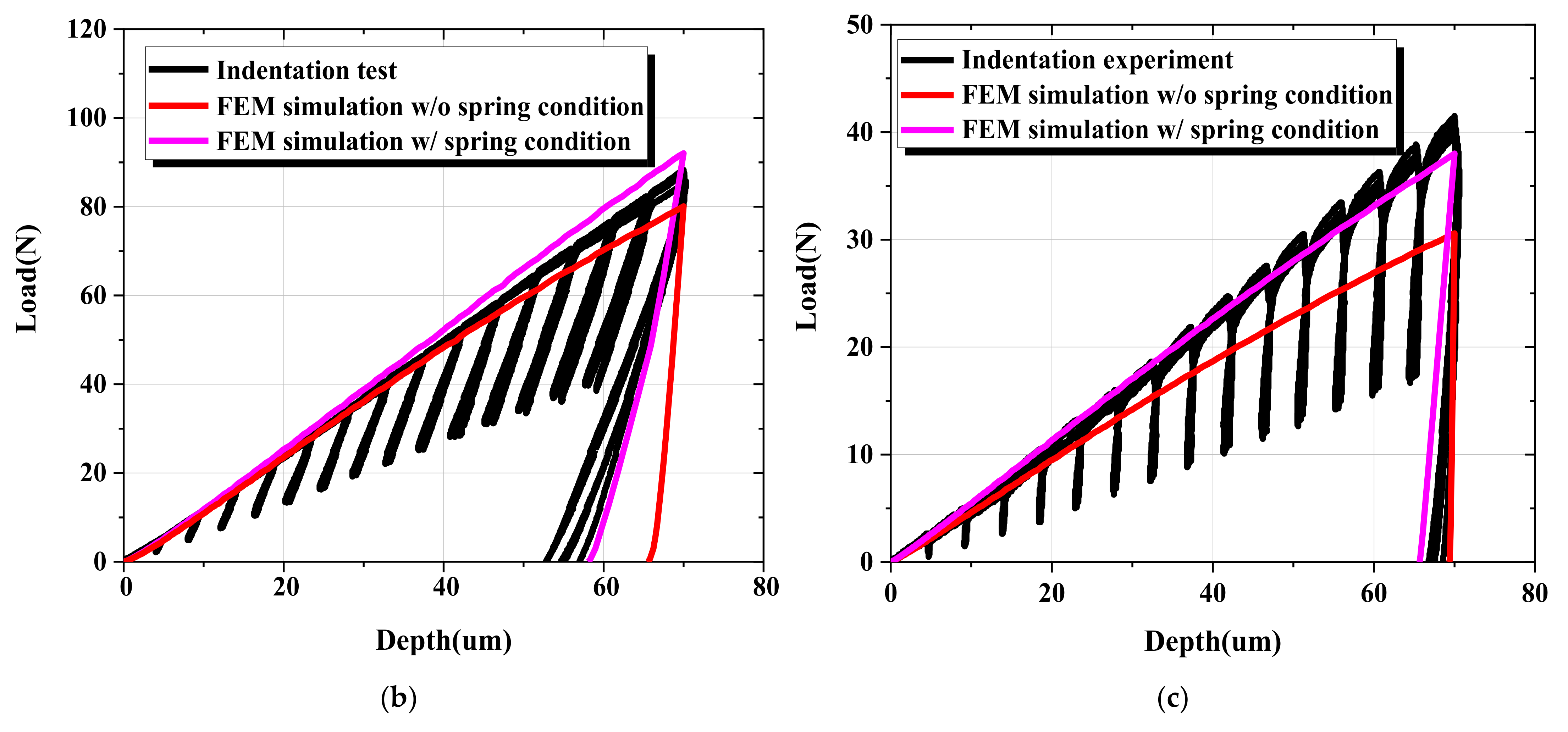 Materials 15 01714 g012b