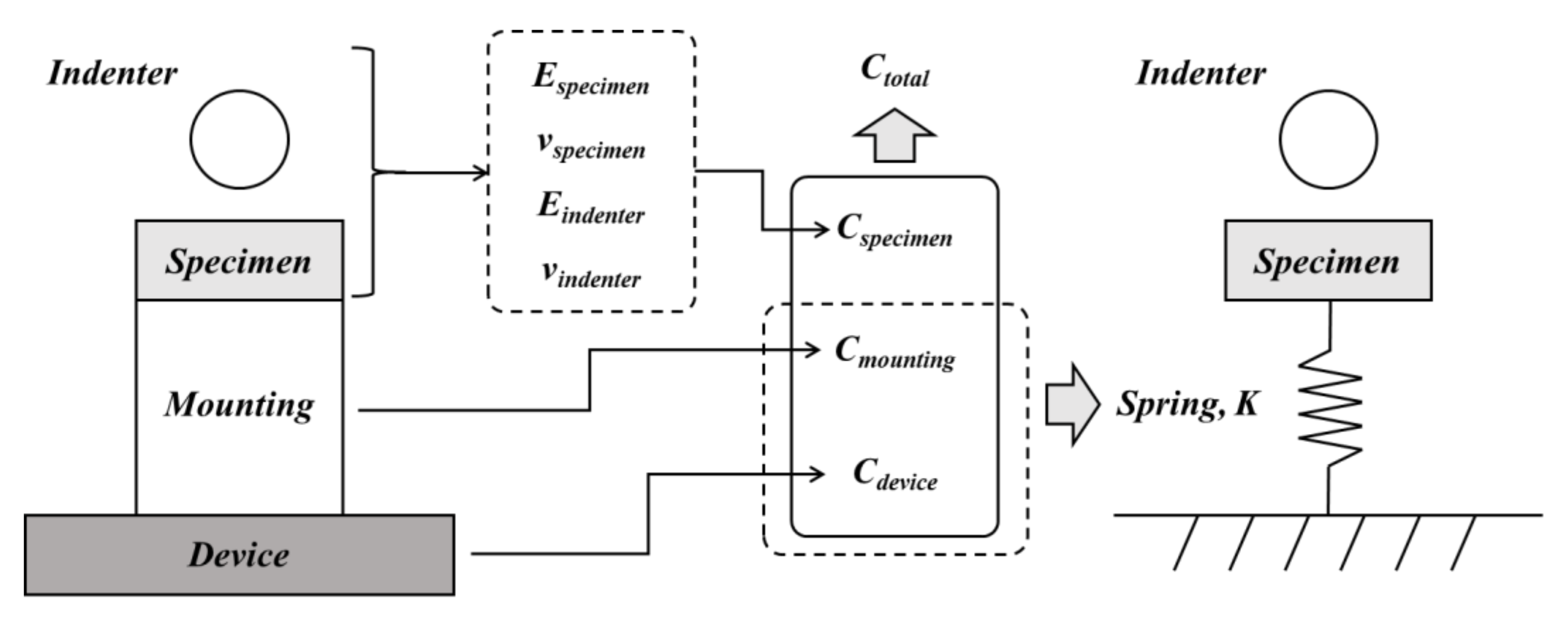 Materials 15 01714 g013