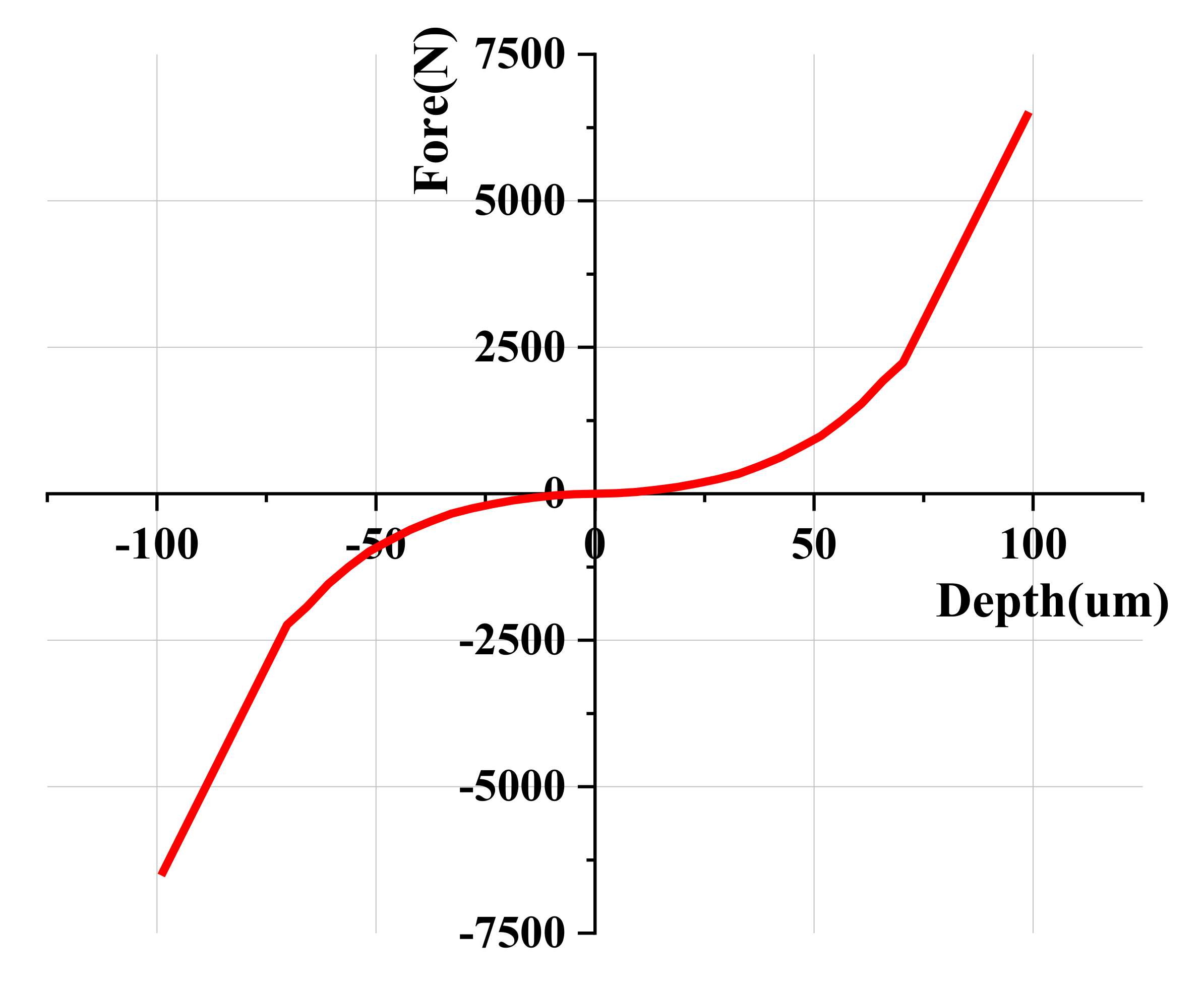 Materials 15 01714 g015