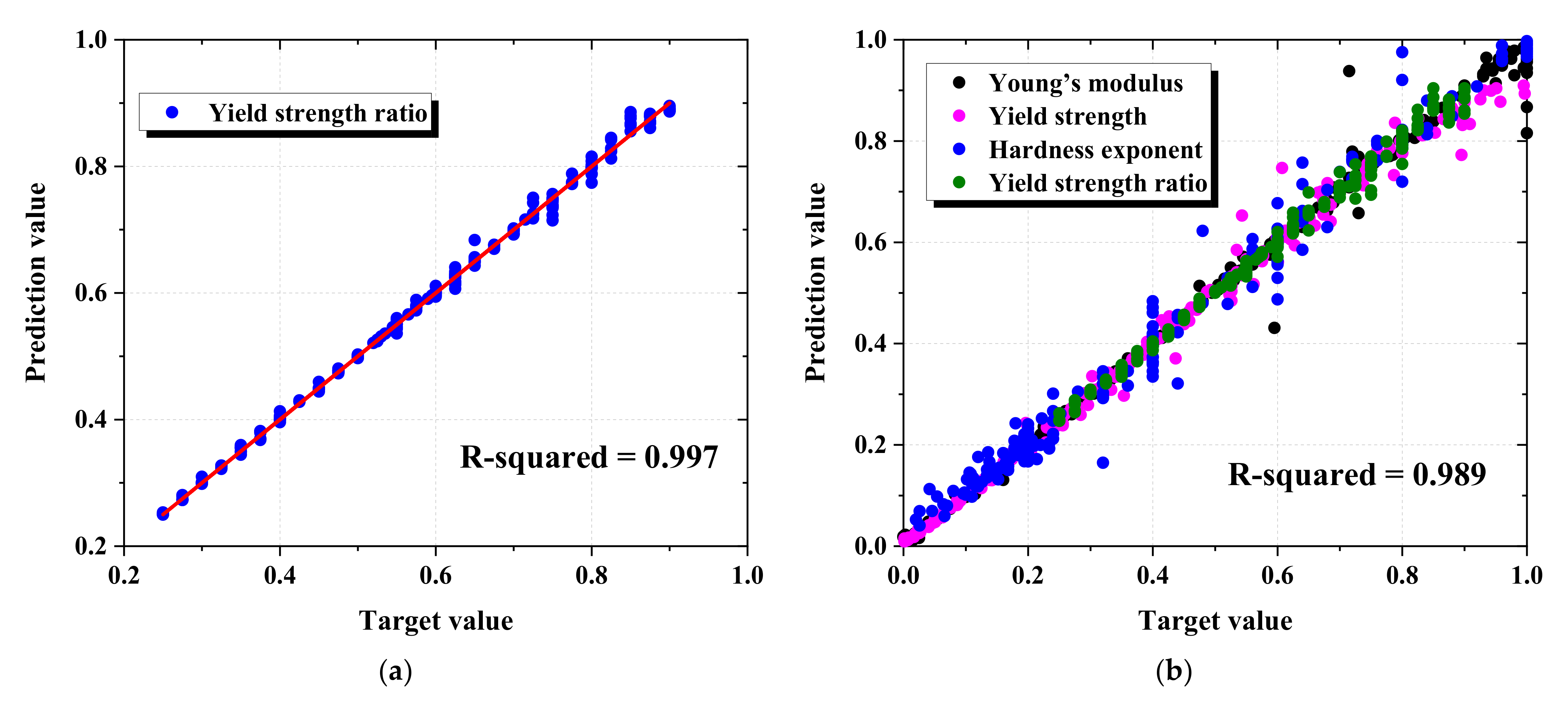 Materials 15 01714 g017