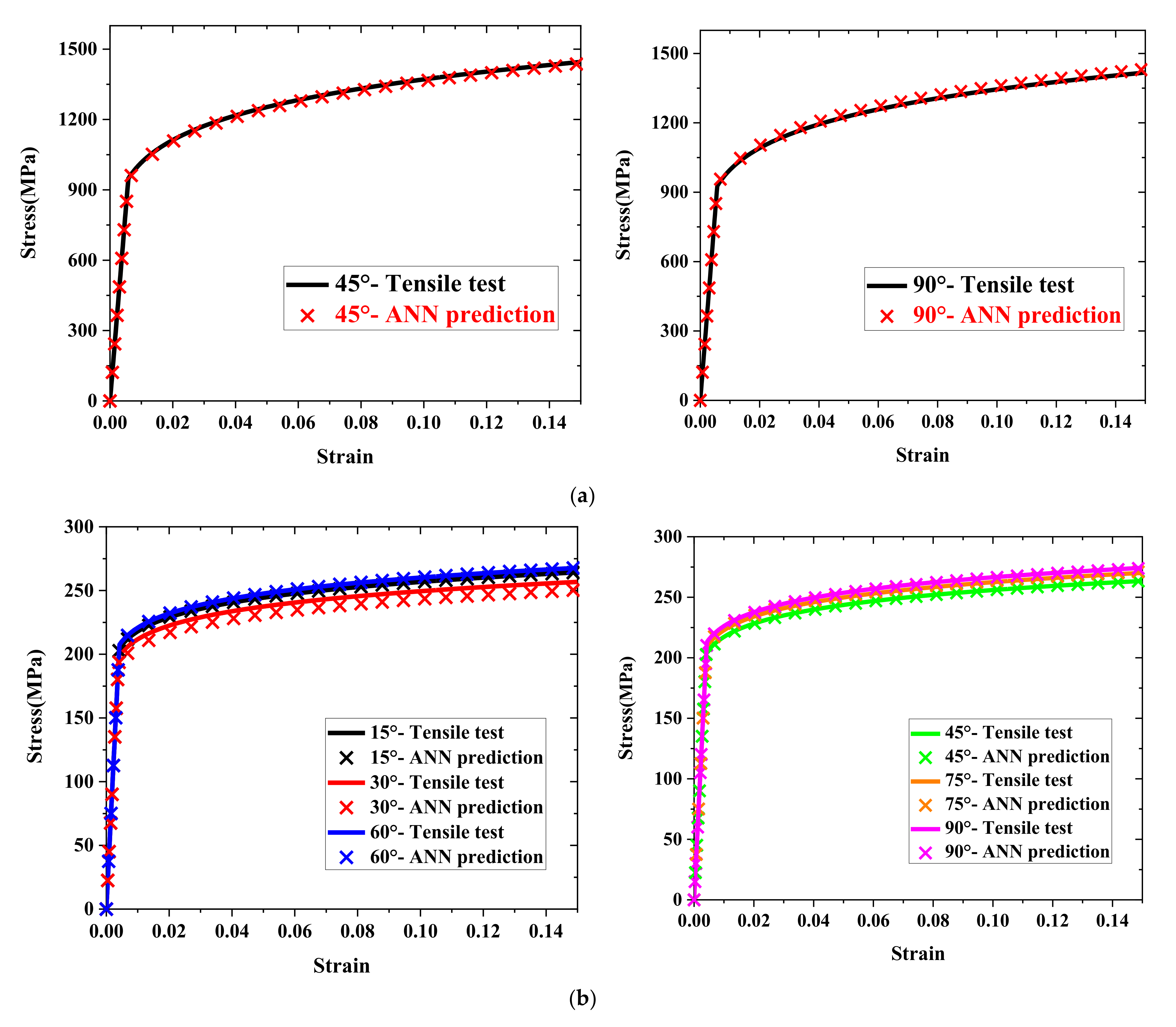 Materials 15 01714 g018a