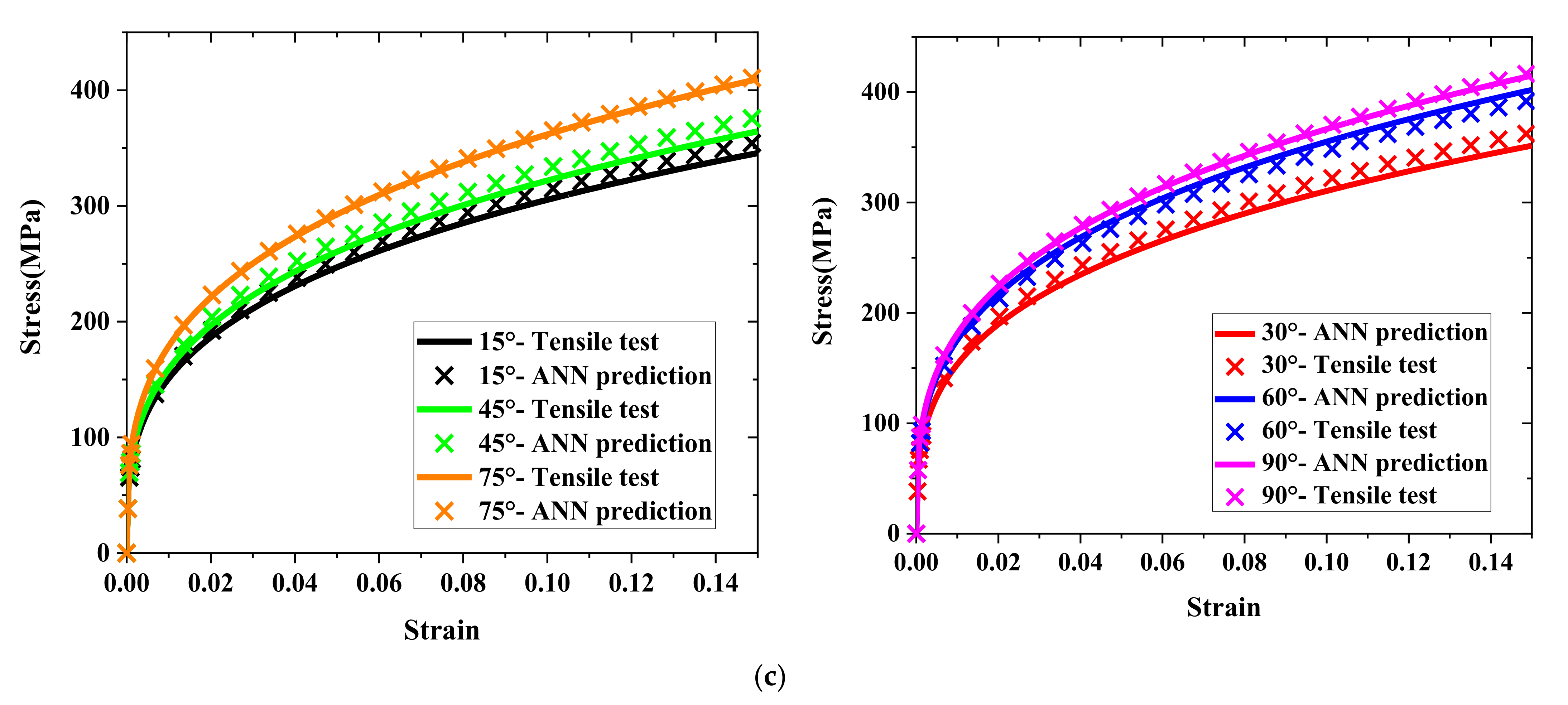 Materials 15 01714 g018b
