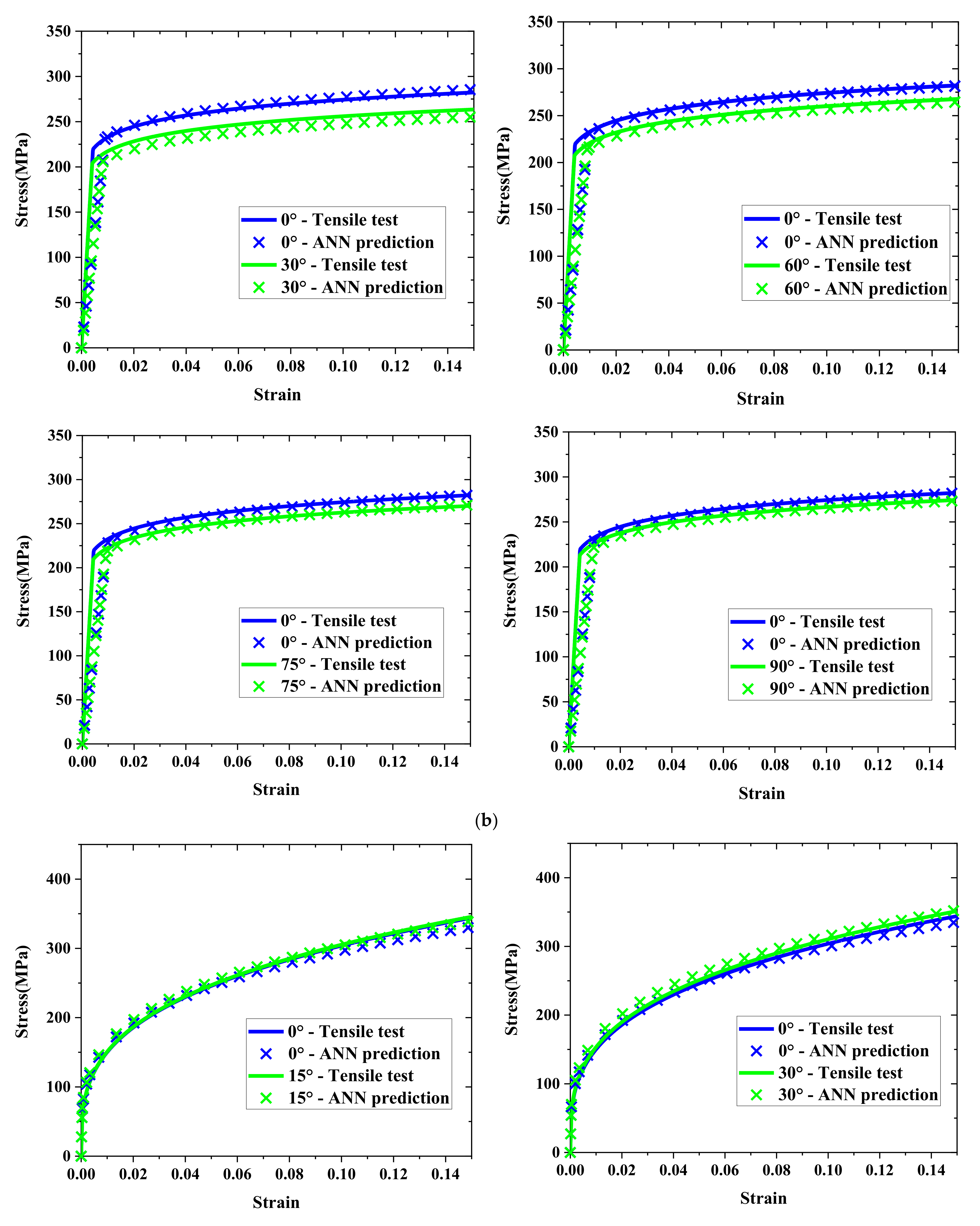 Materials 15 01714 g020b