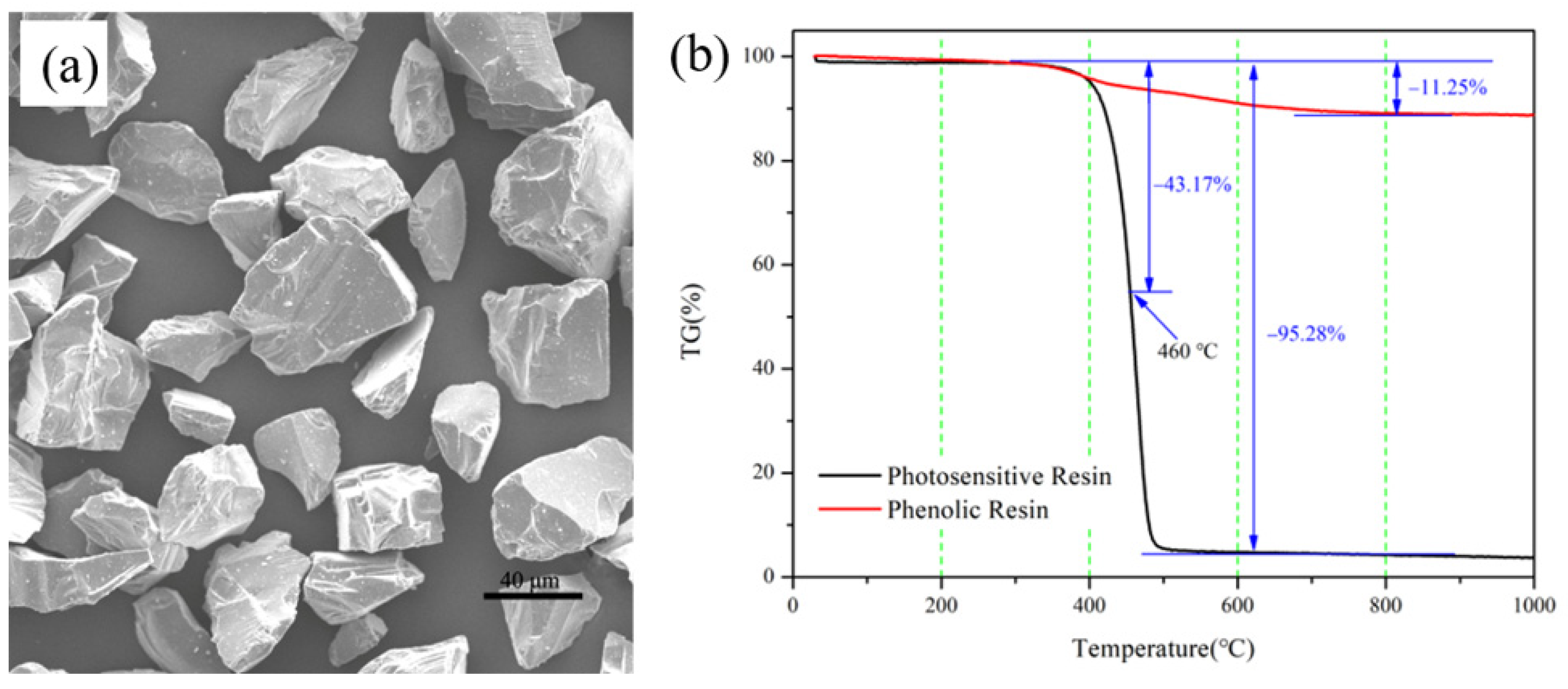 Materials 15 01717 g002