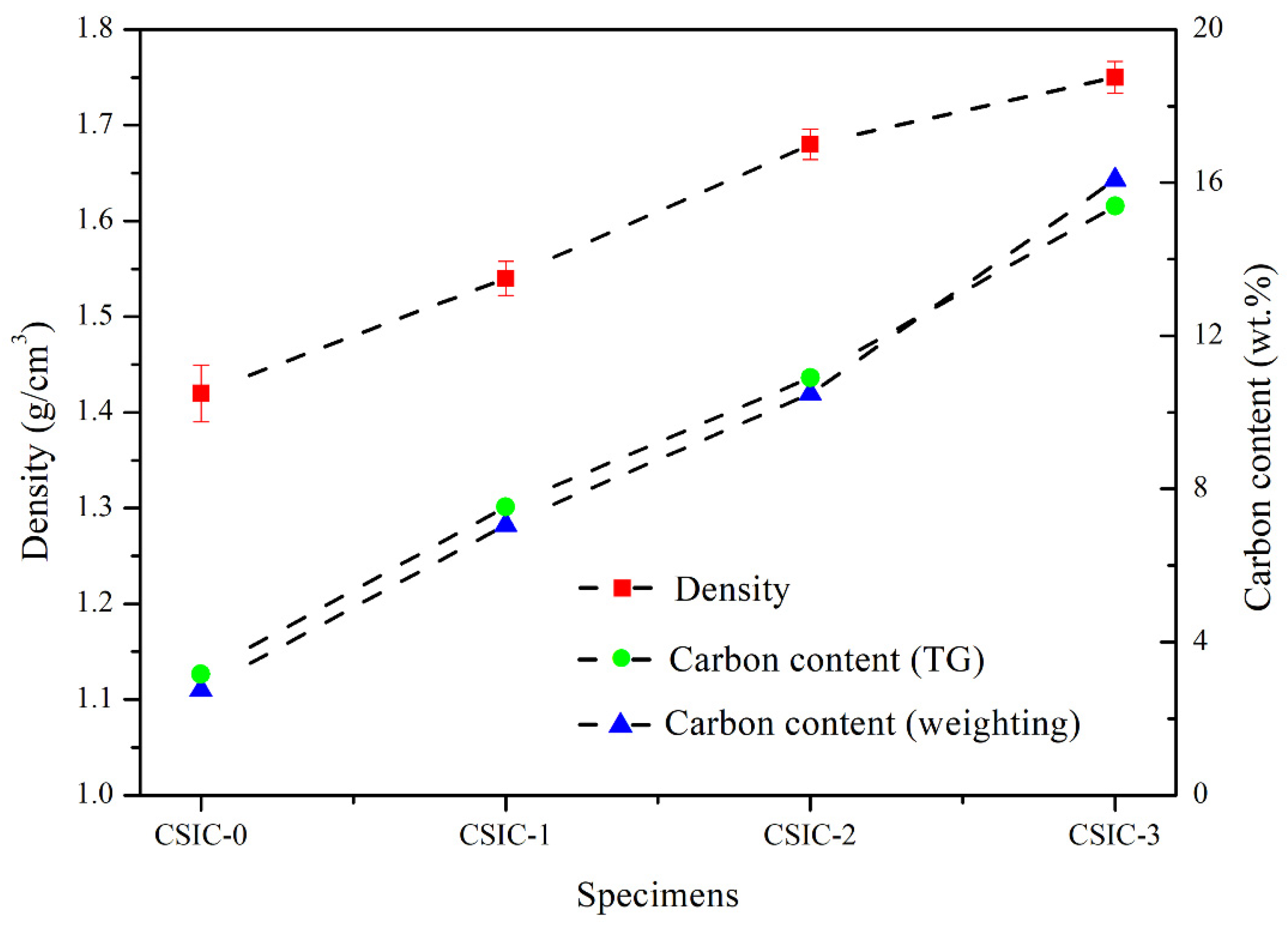 Materials 15 01717 g006