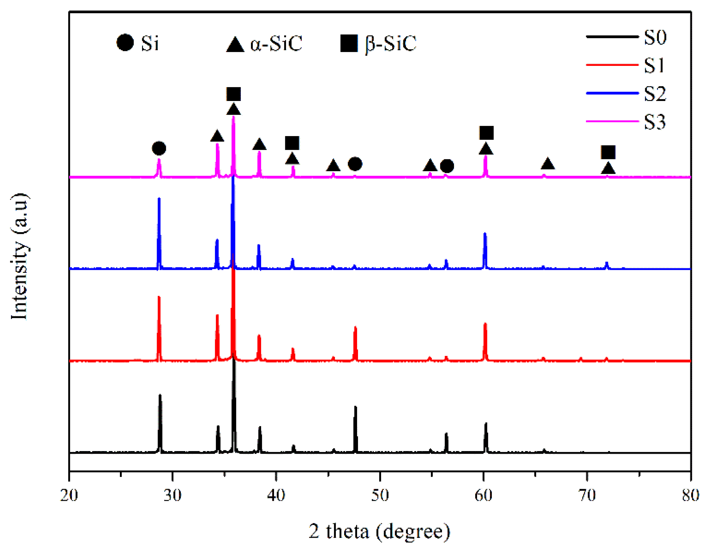 Materials 15 01717 g009