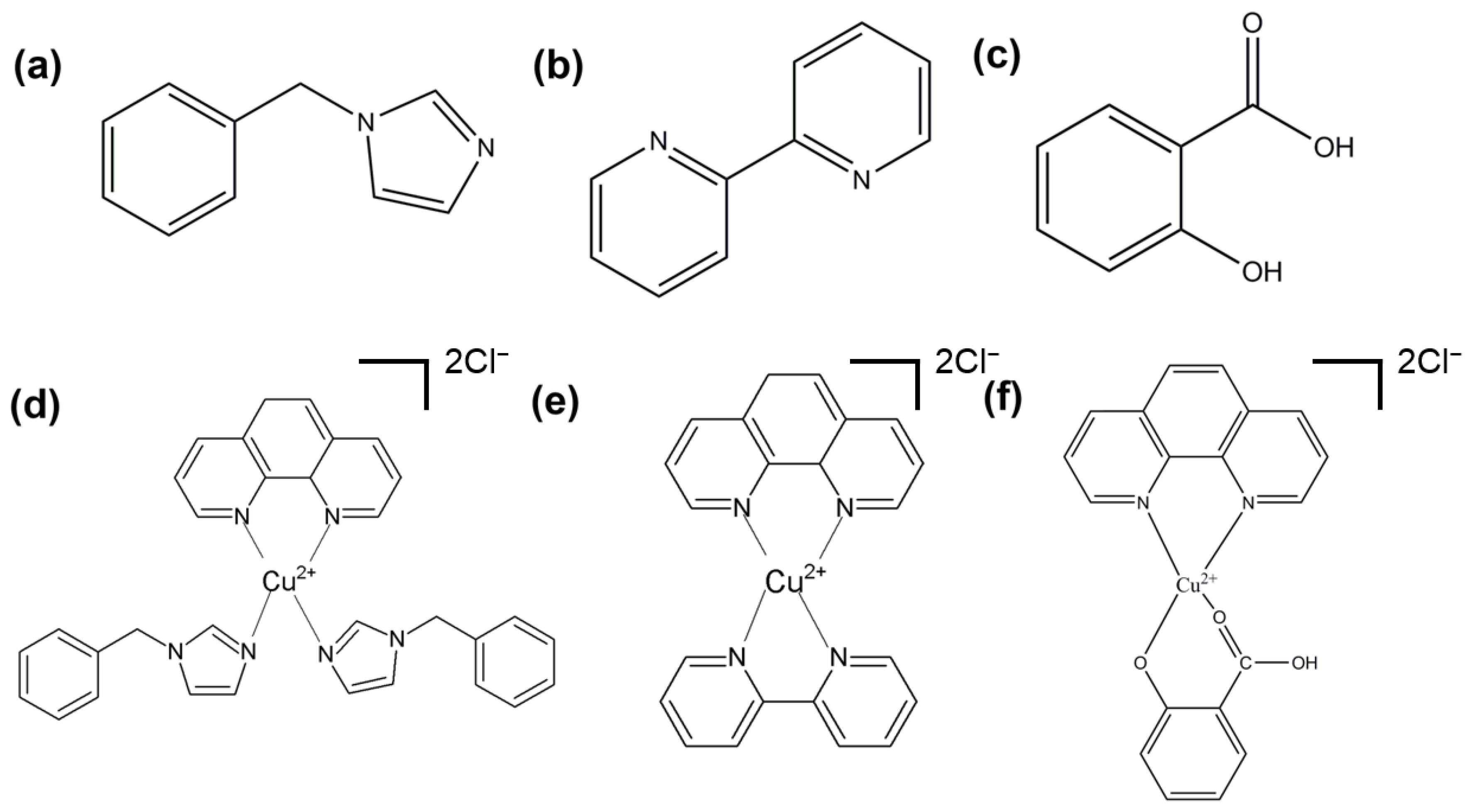 Materials 15 01719 g001