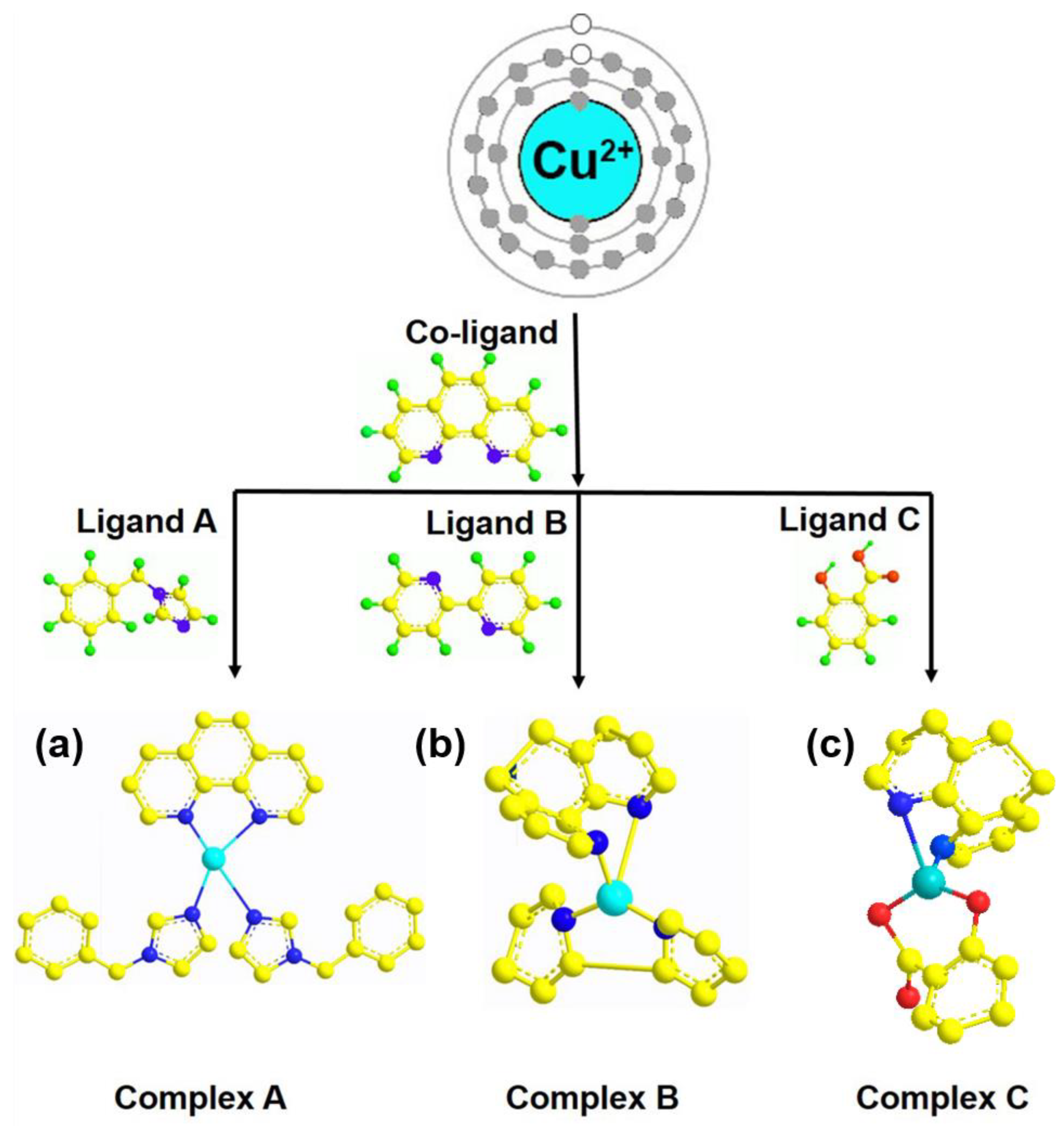 Materials 15 01719 g003