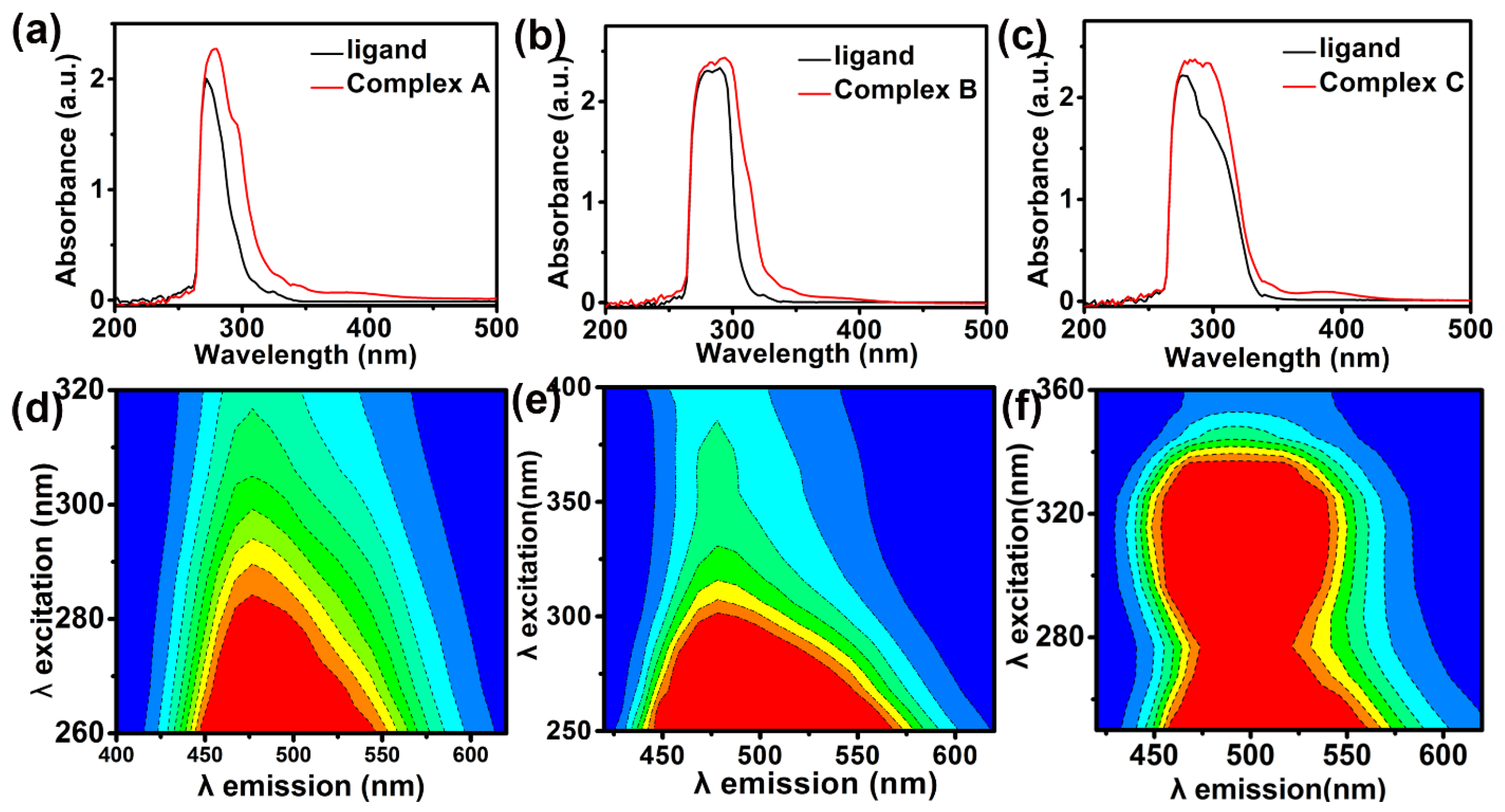 Materials 15 01719 g007