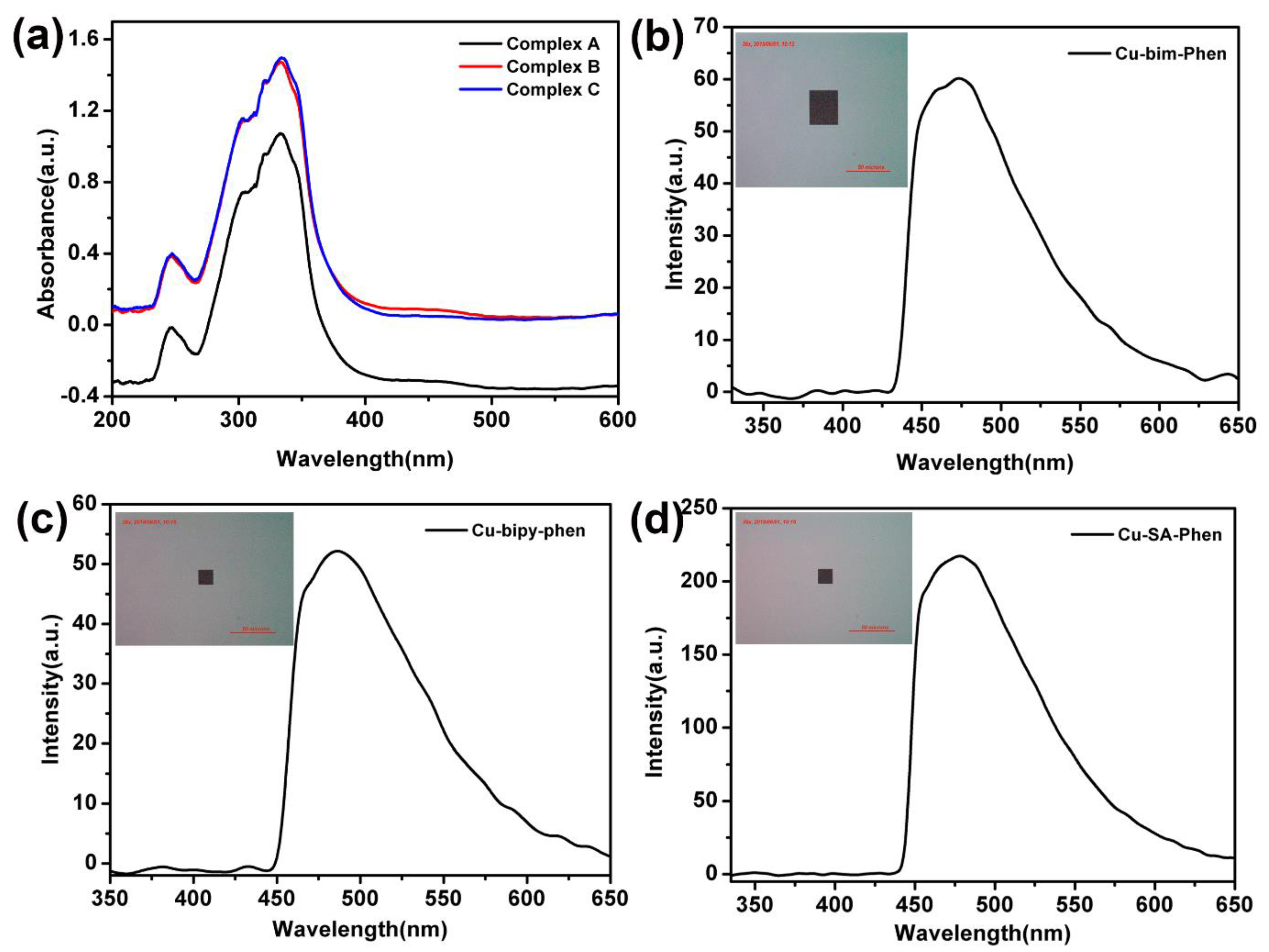 Materials 15 01719 g009