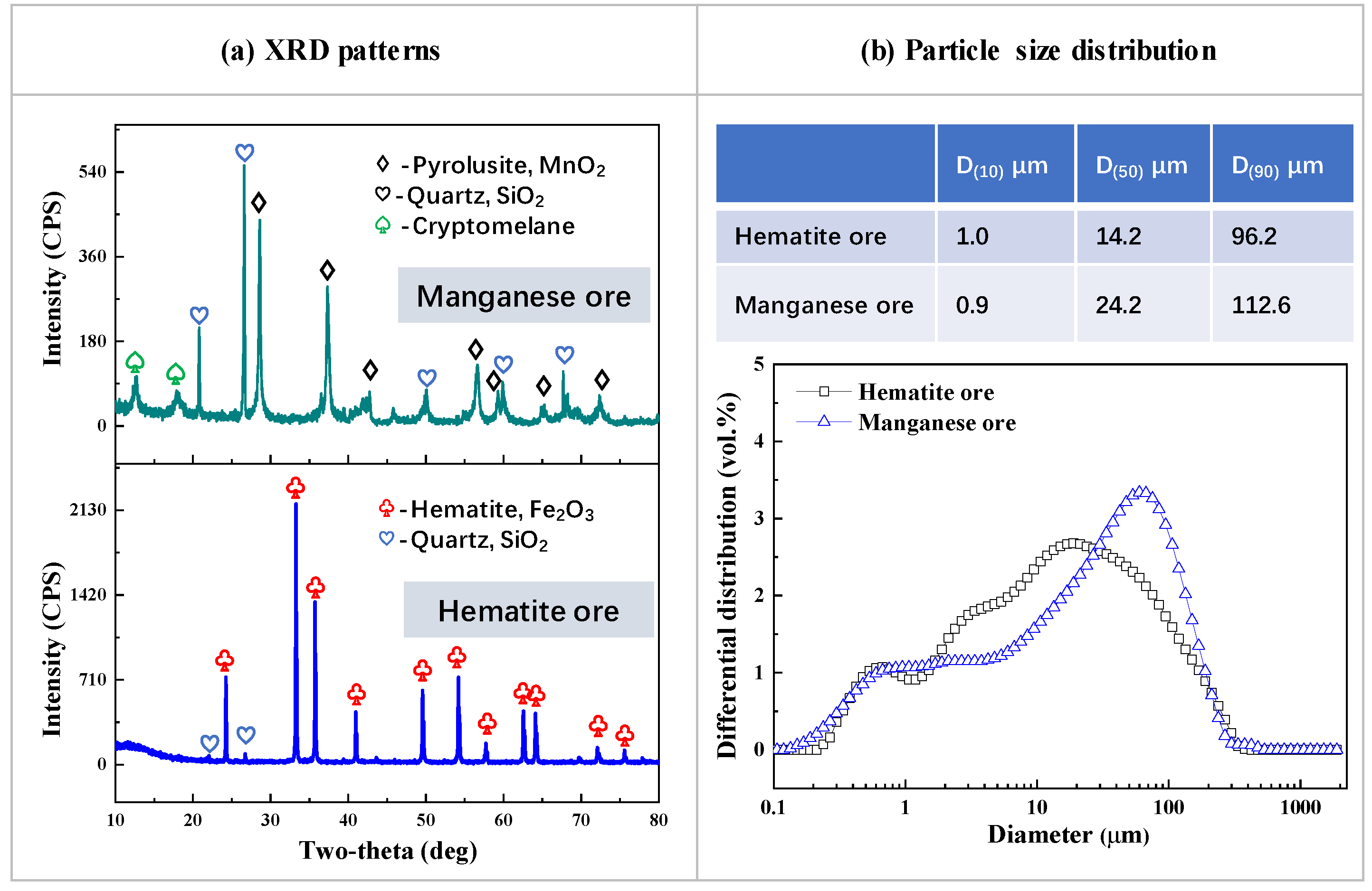 Materials 15 01722 g001