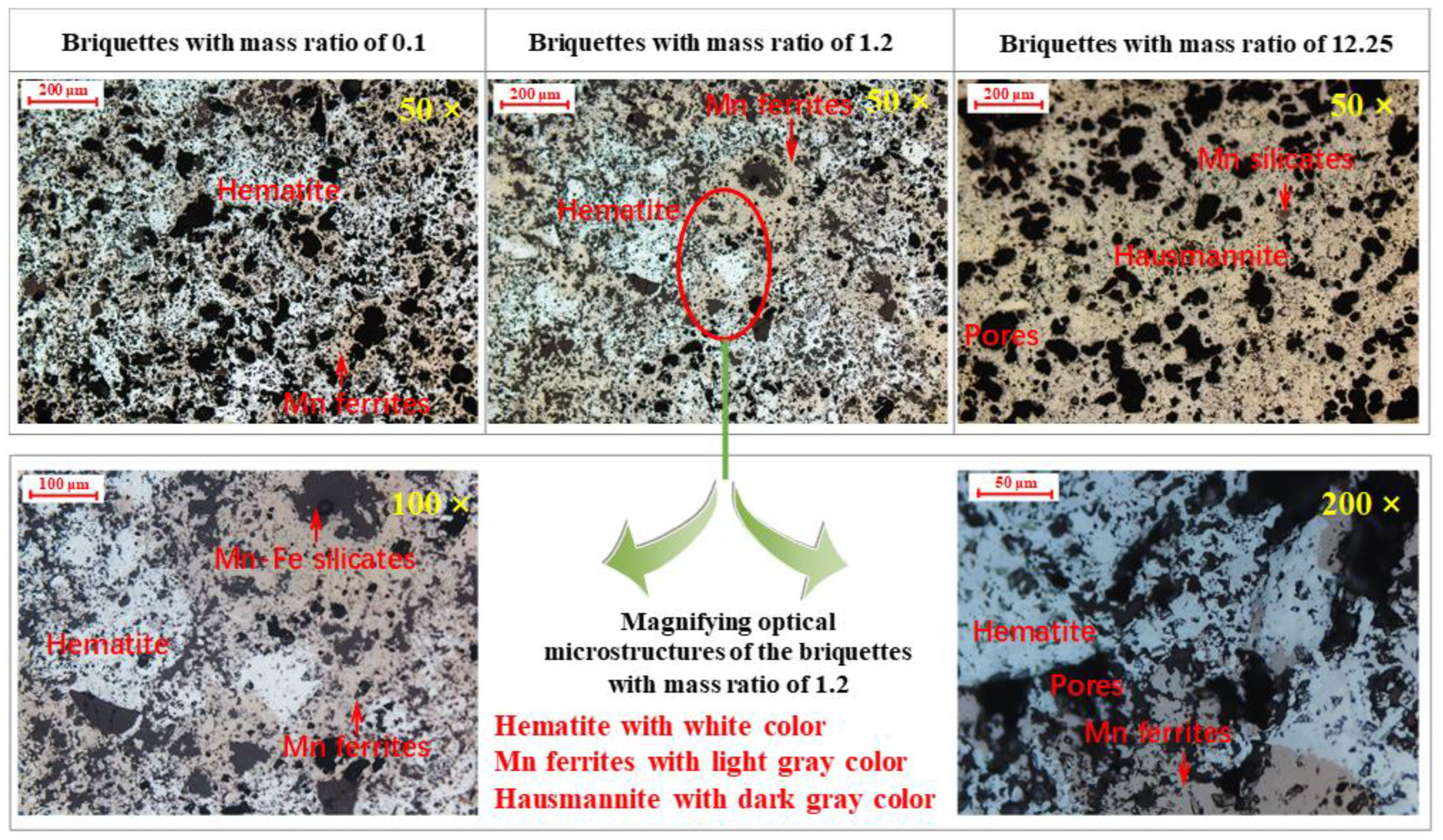 Materials 15 01722 g005