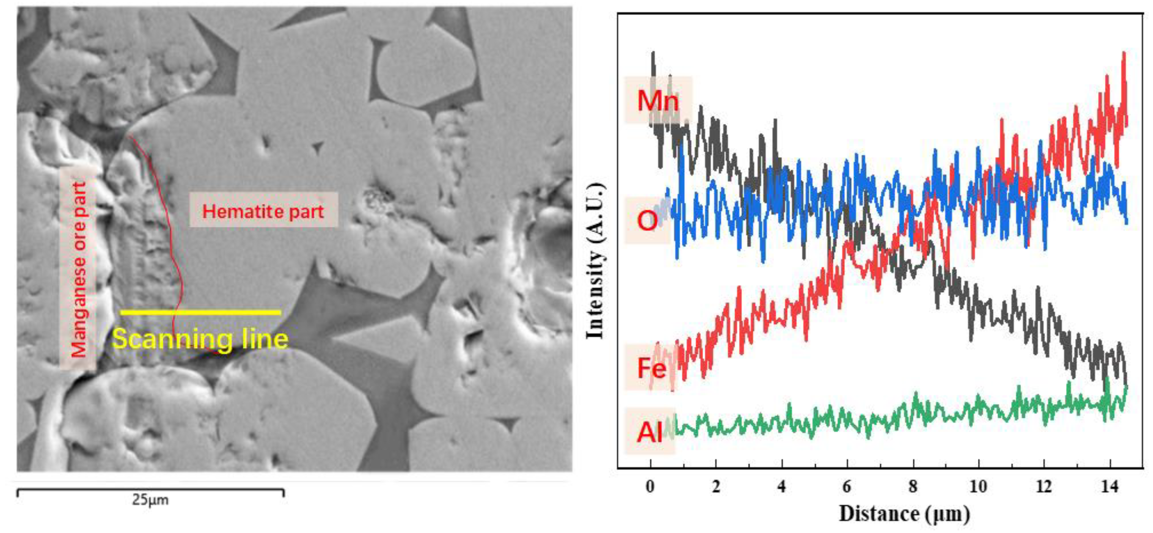 Materials 15 01722 g007