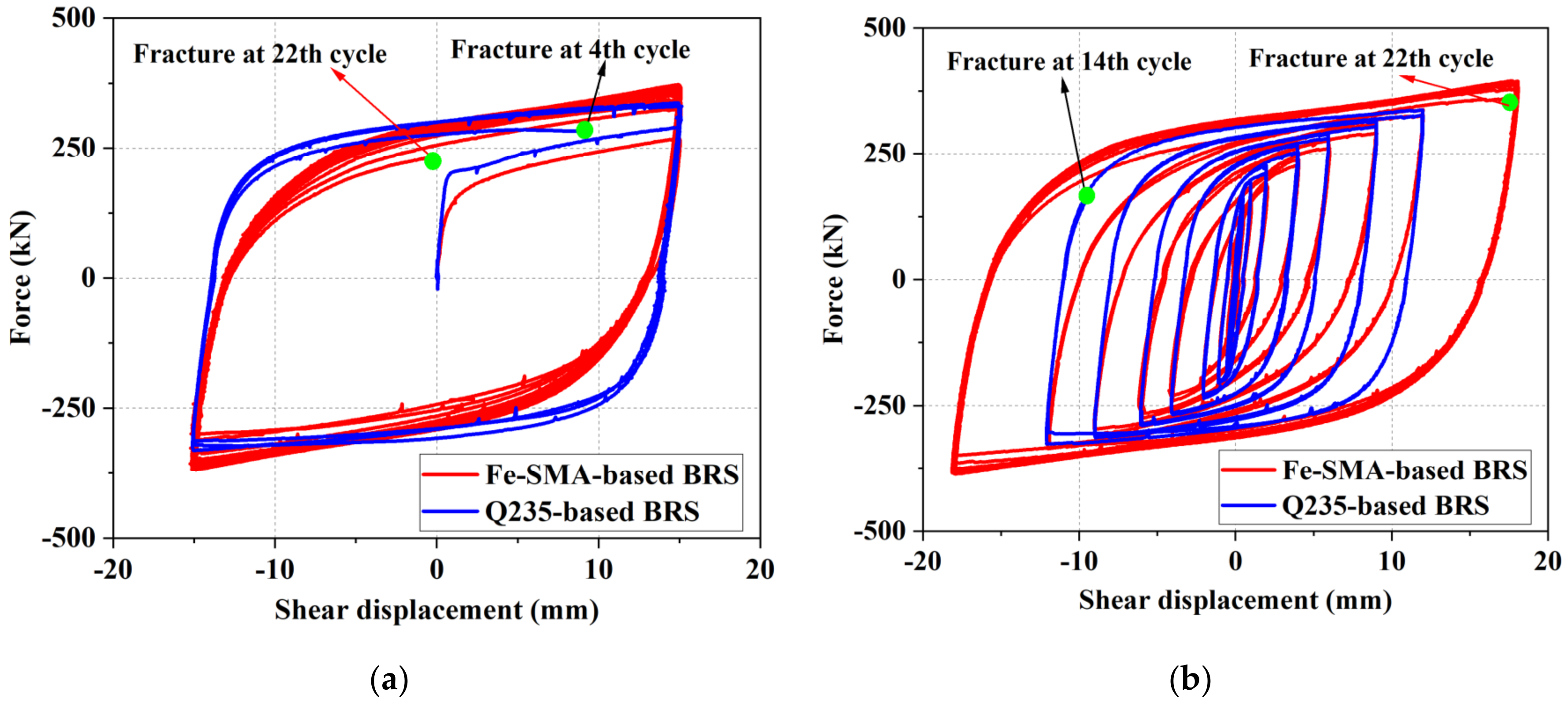 Materials 15 01723 g018