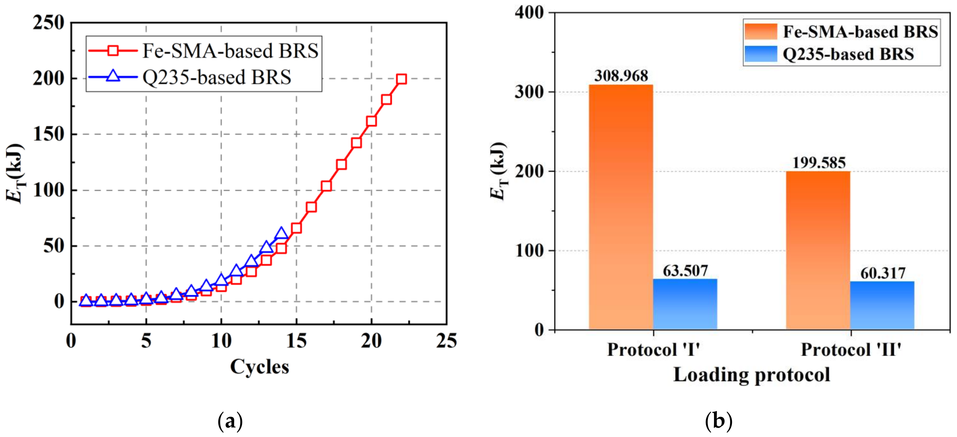Materials 15 01723 g019