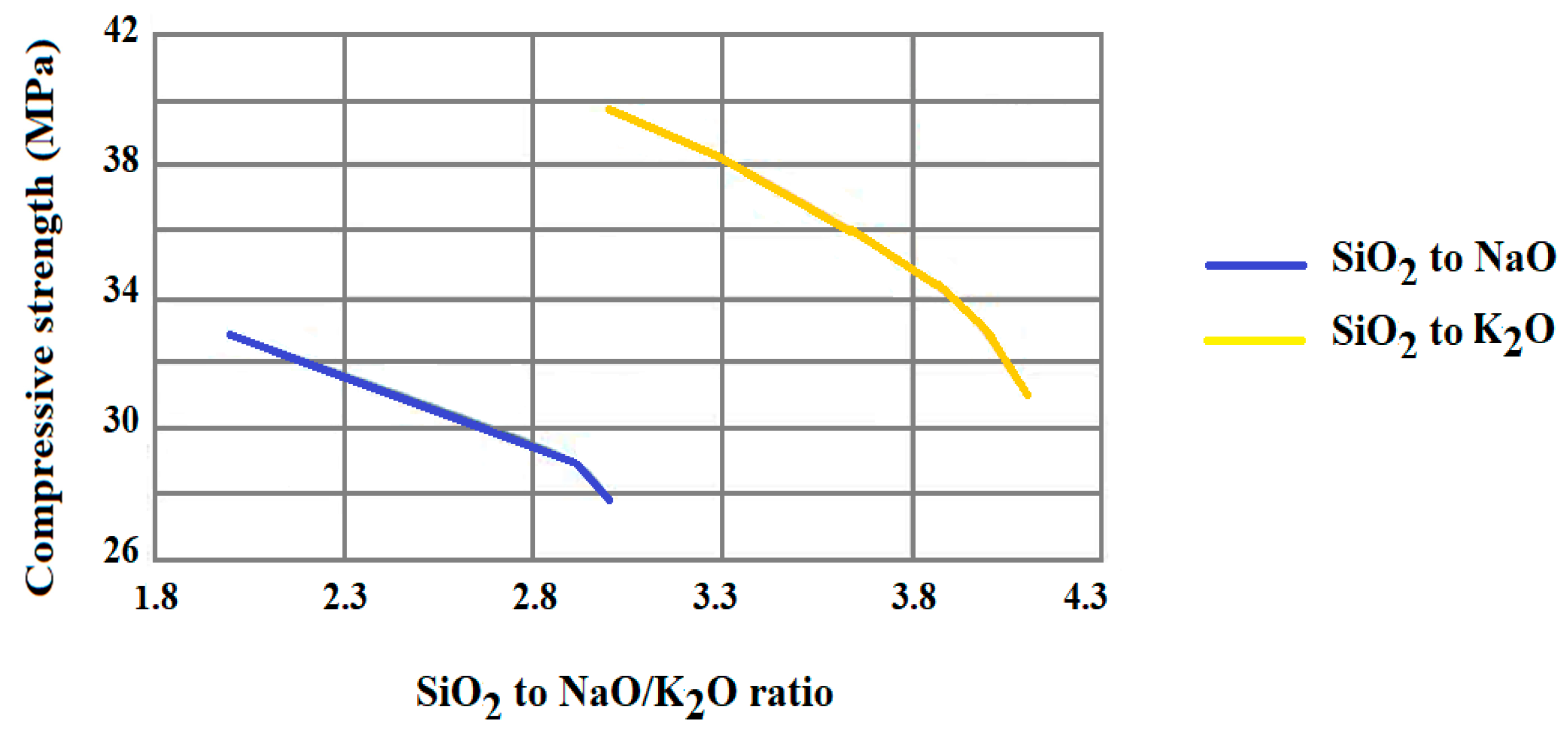Materials 15 01725 g005