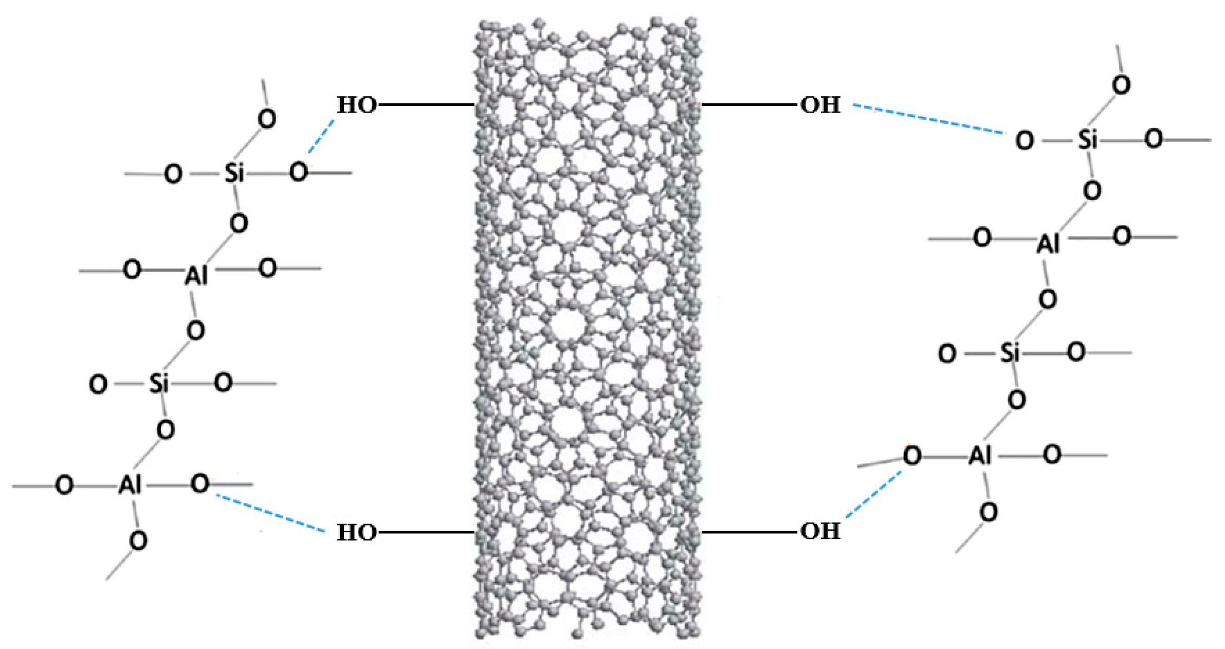 Materials 15 01725 g008