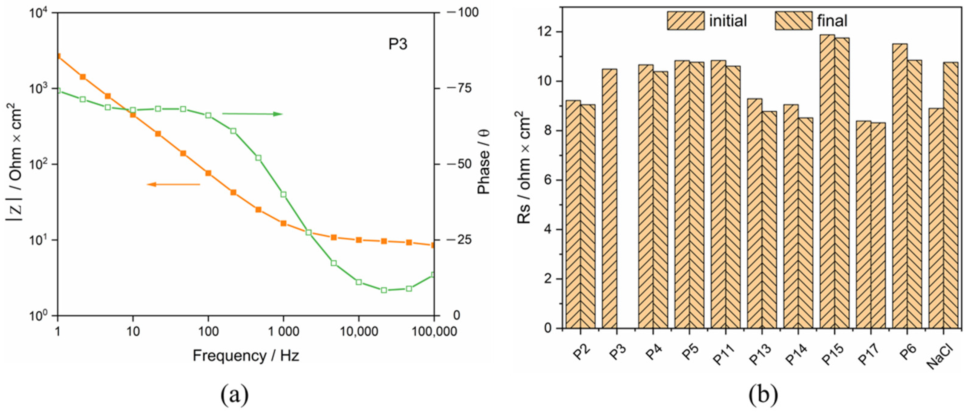 Materials 15 01726 g006