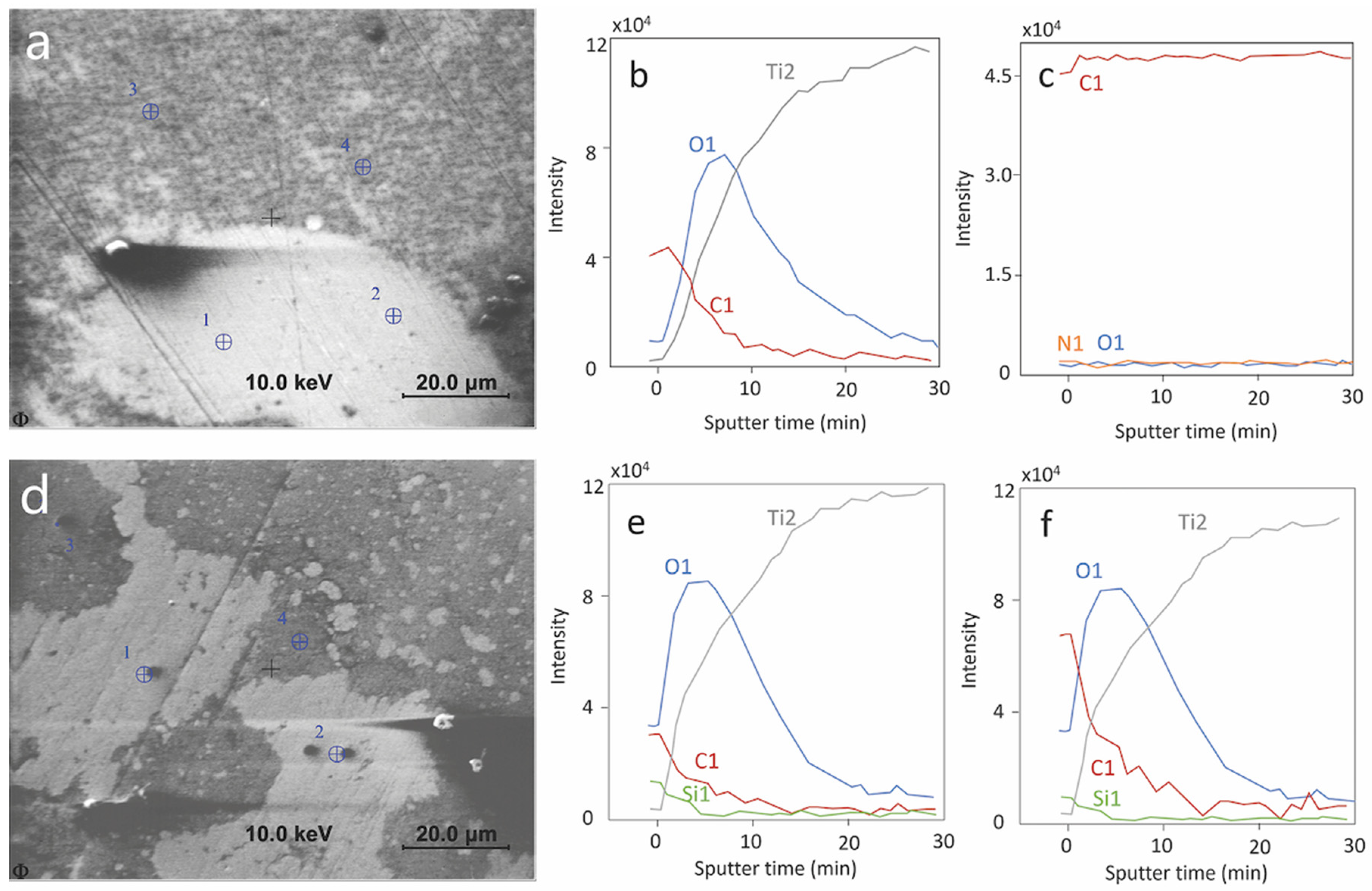 Materials 15 01726 g009