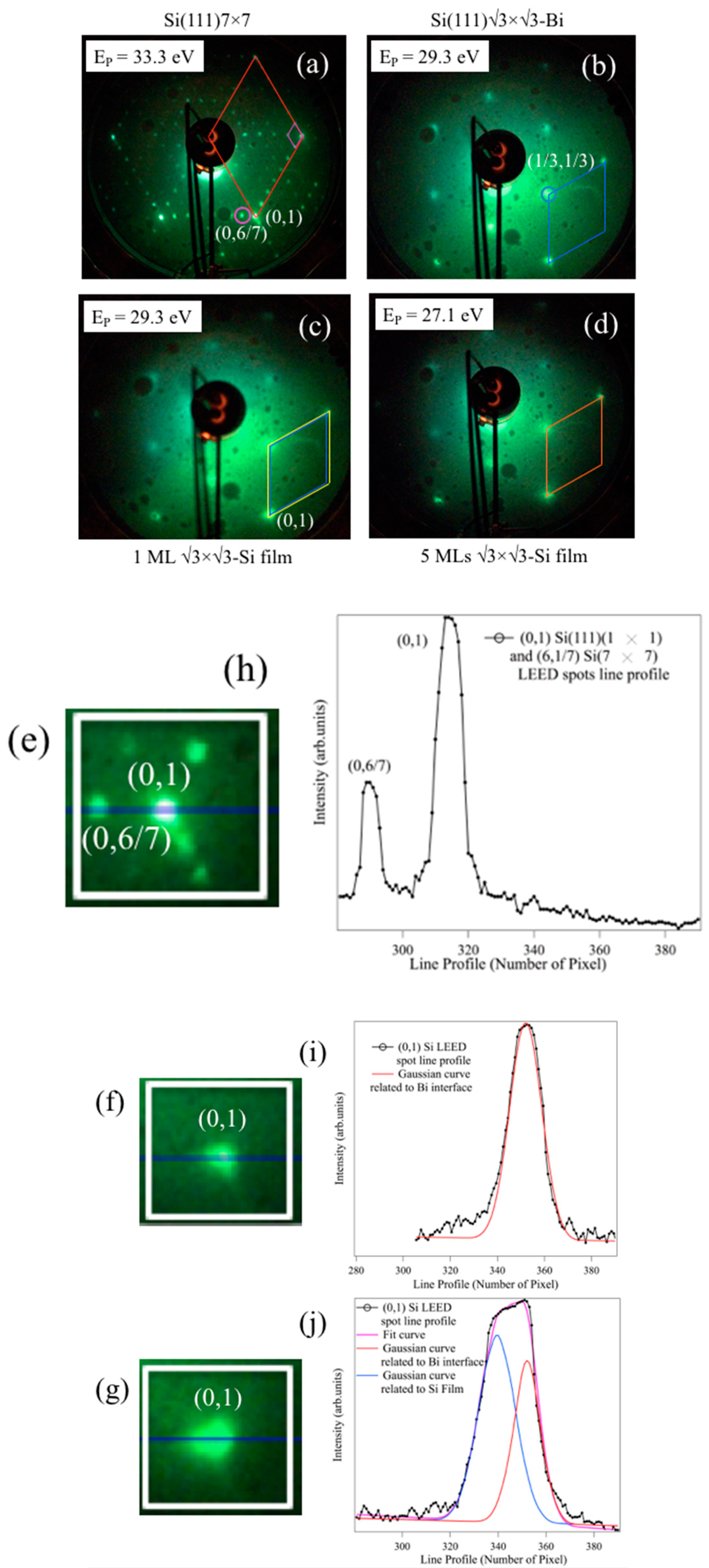 Materials 15 01730 g002