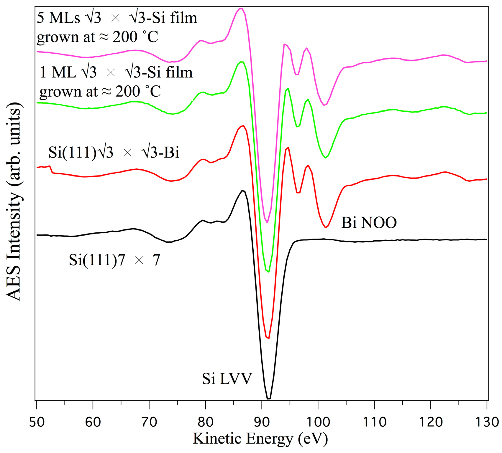 Materials 15 01730 g003