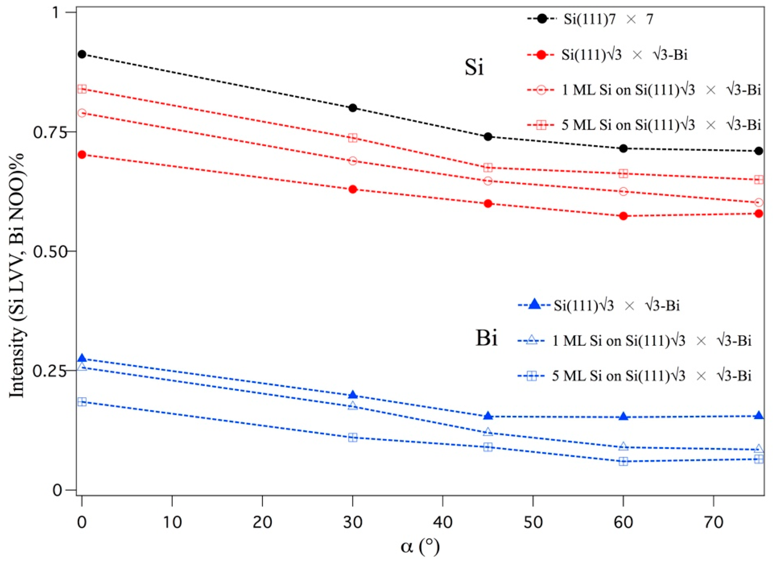 Materials 15 01730 g004