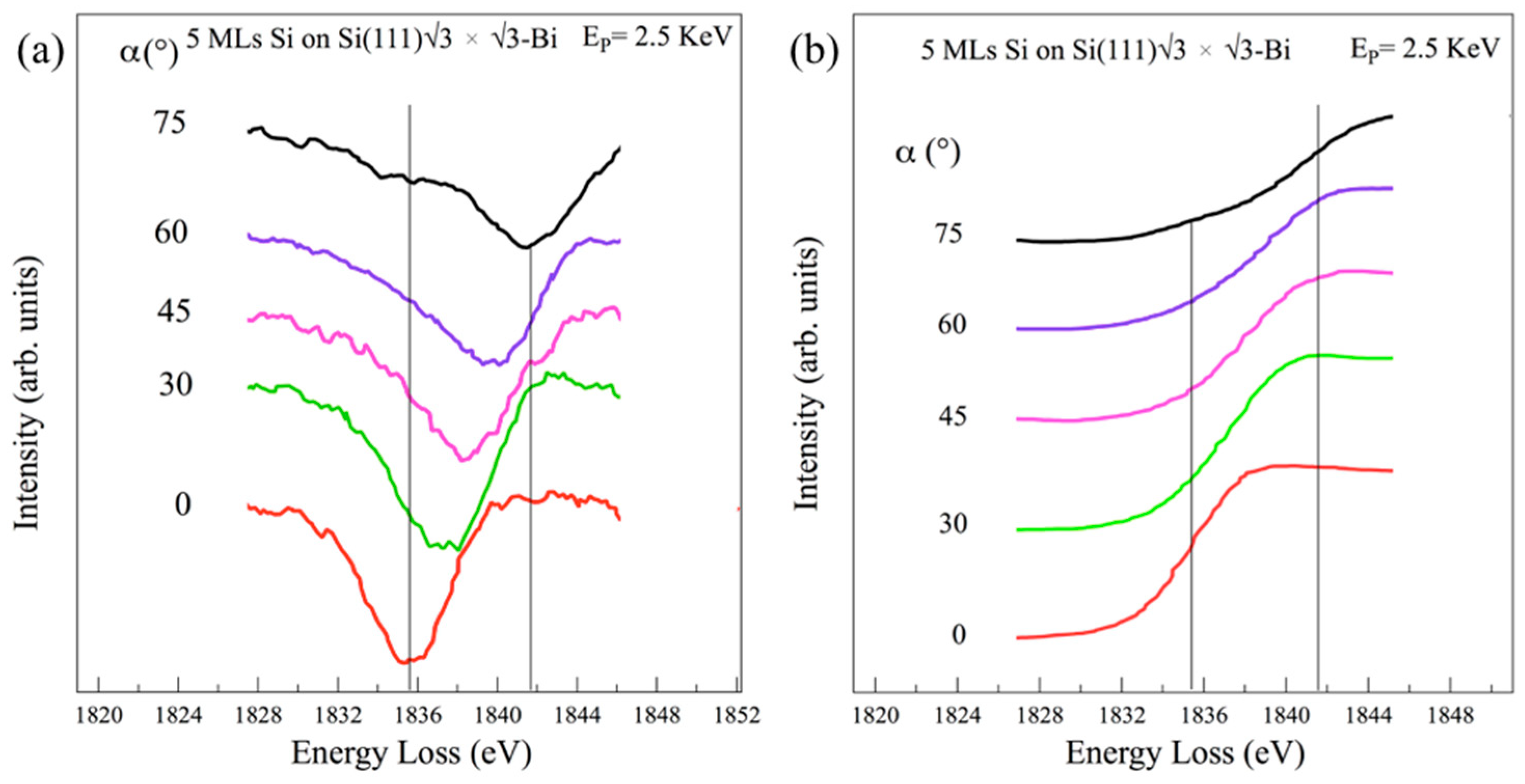 Materials 15 01730 g006