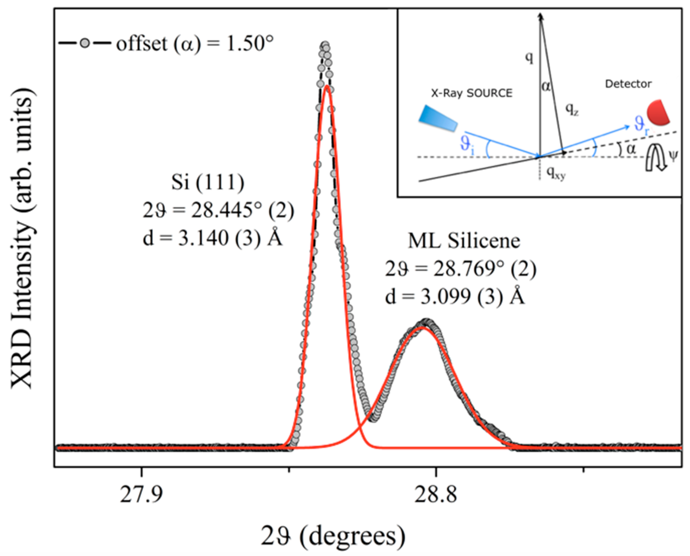 Materials 15 01730 g008