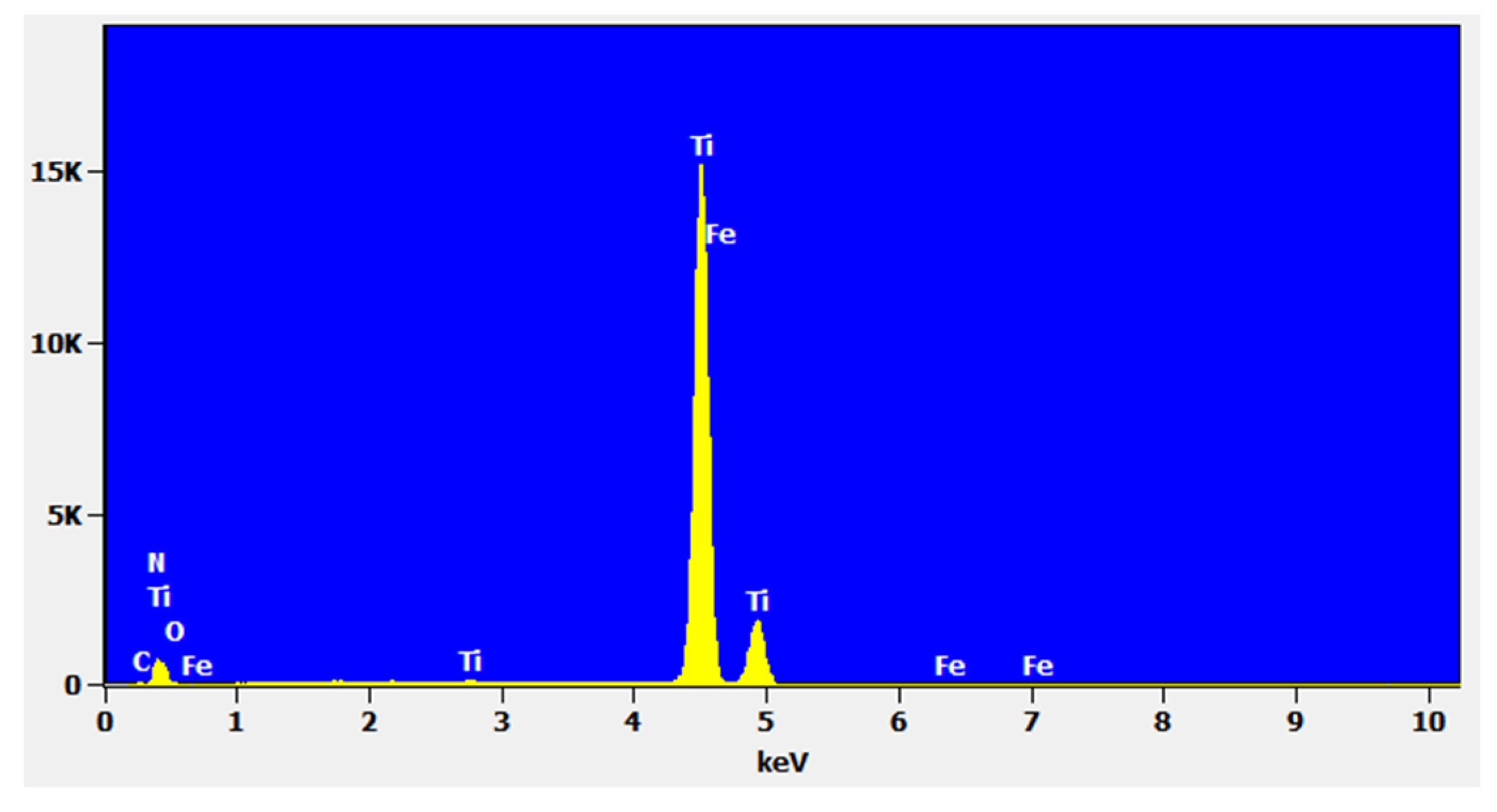 Materials 15 01735 g002