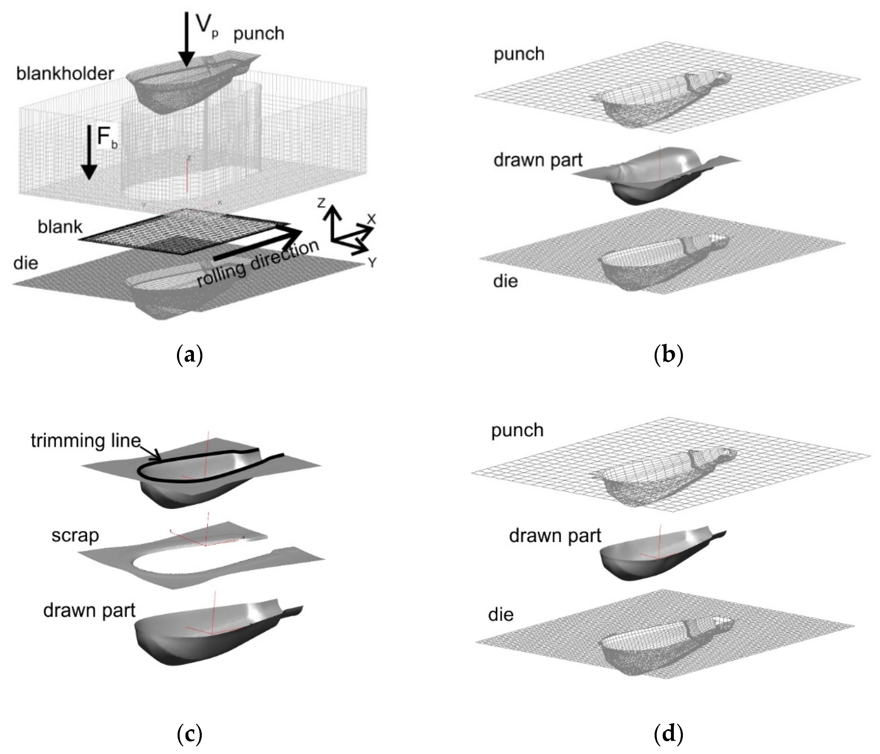 Materials 15 01735 g004