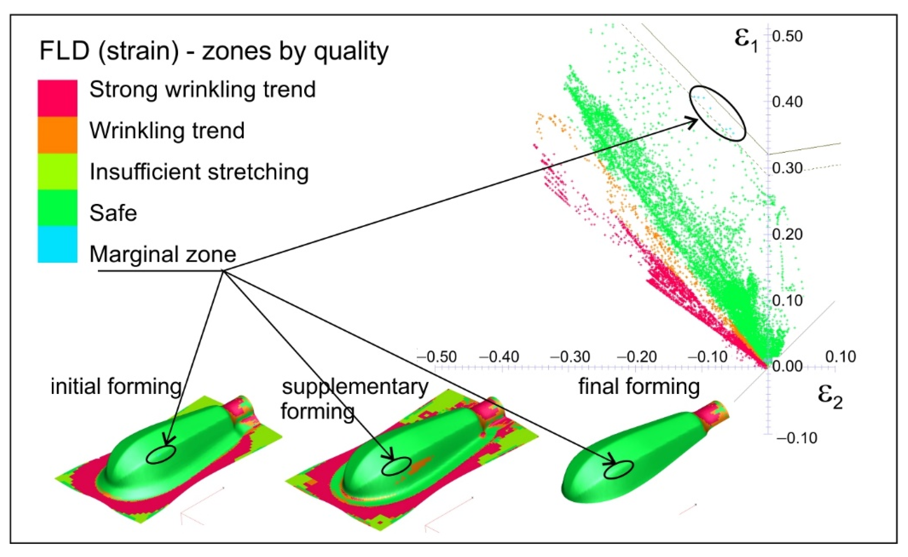 Materials 15 01735 g011