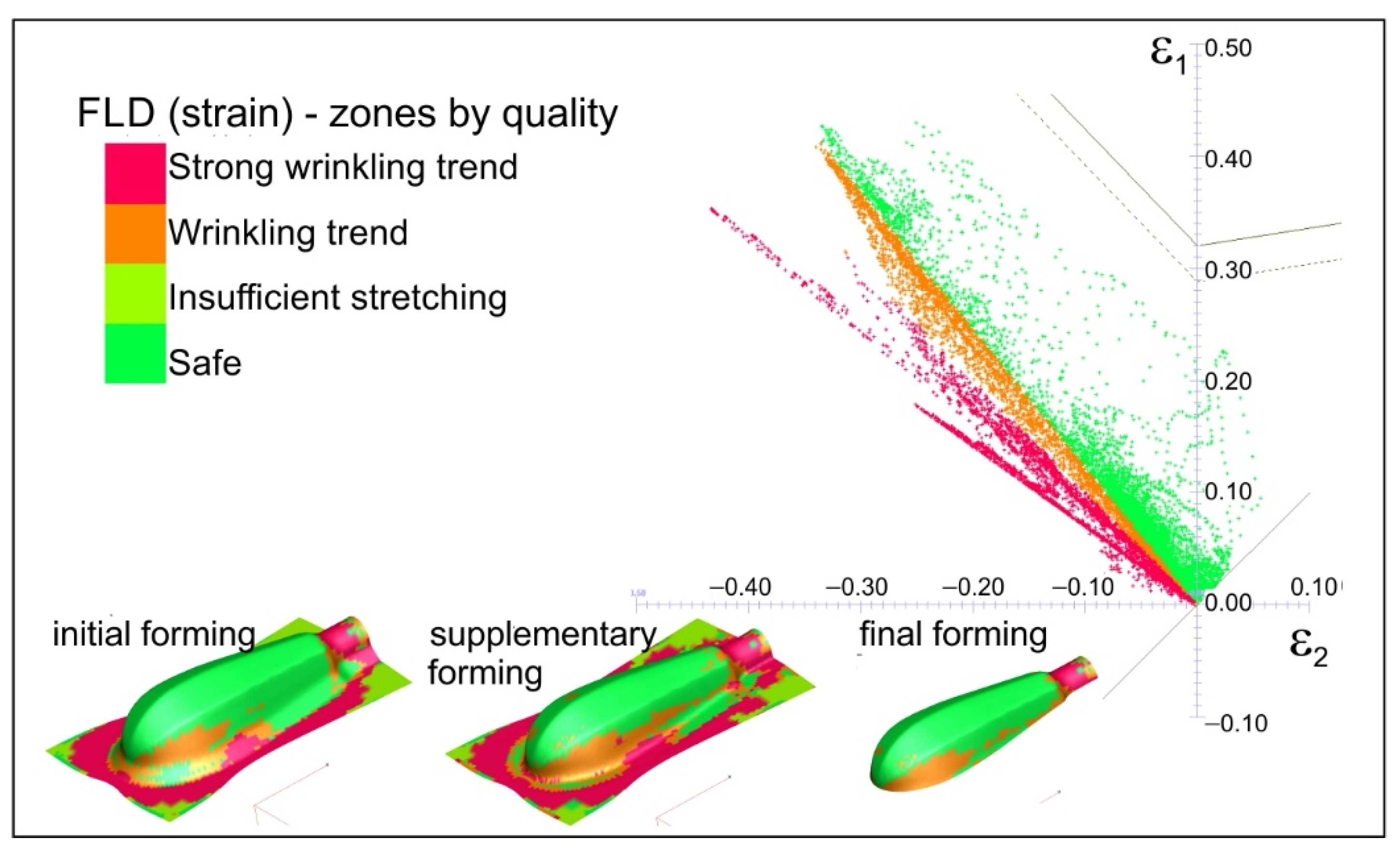 Materials 15 01735 g012