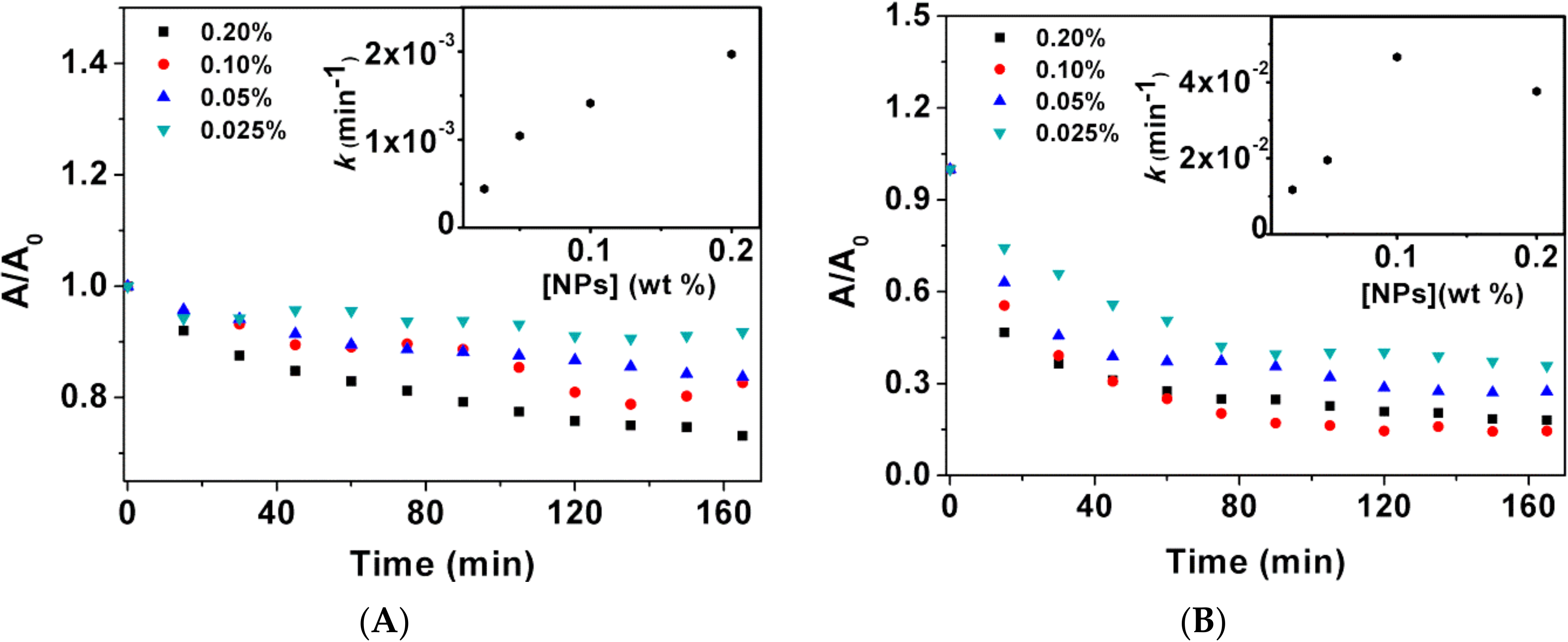 Materials 15 01737 g004
