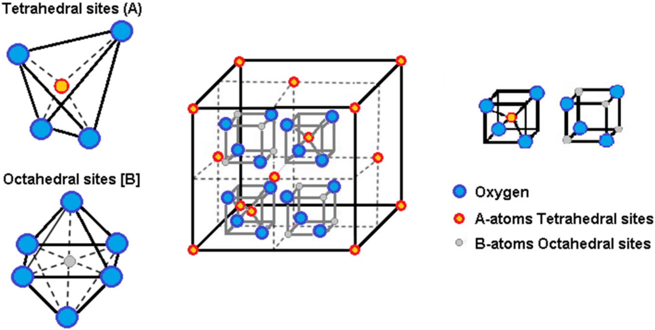Materials 15 01737 g005