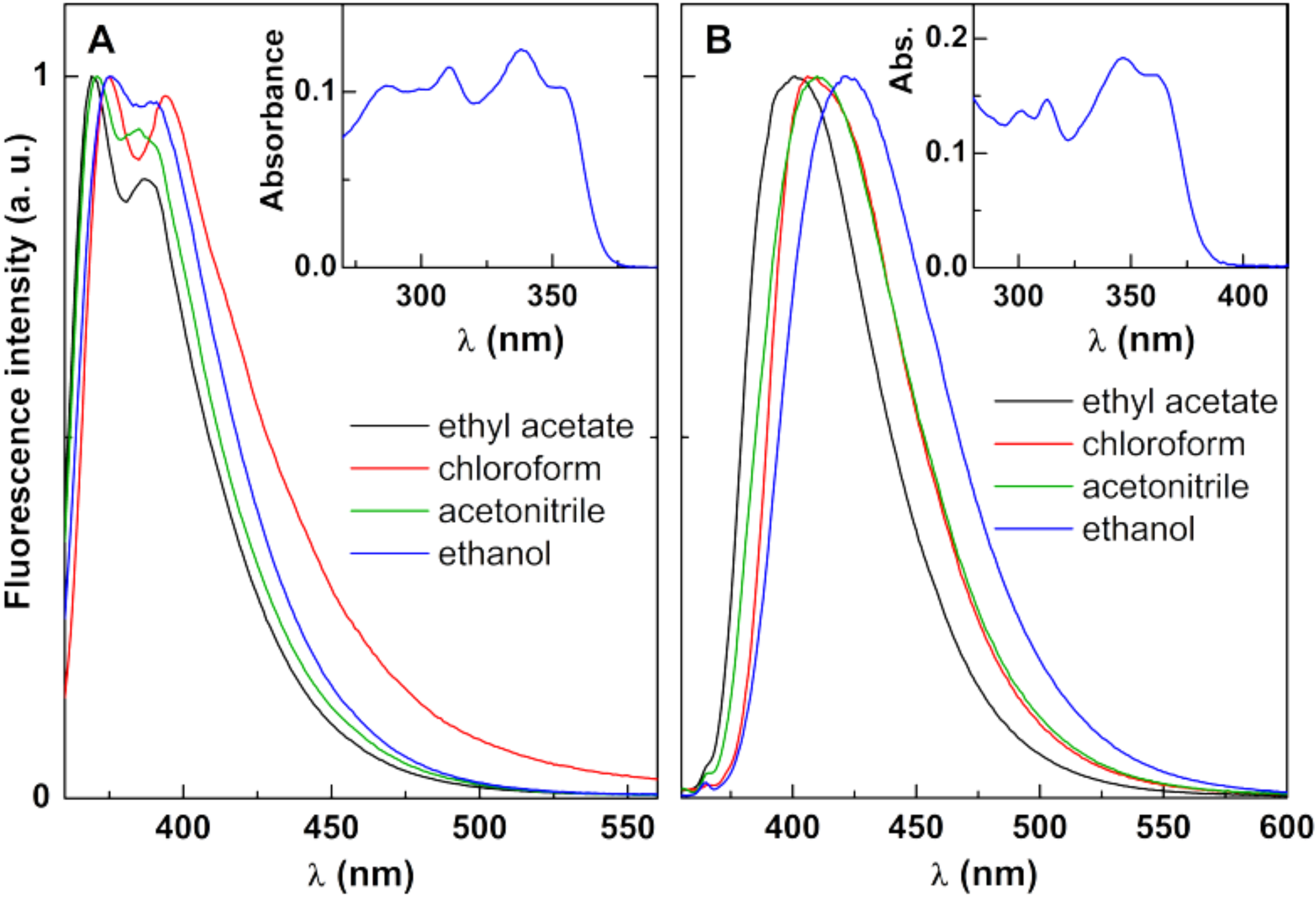 Materials 15 01737 g008