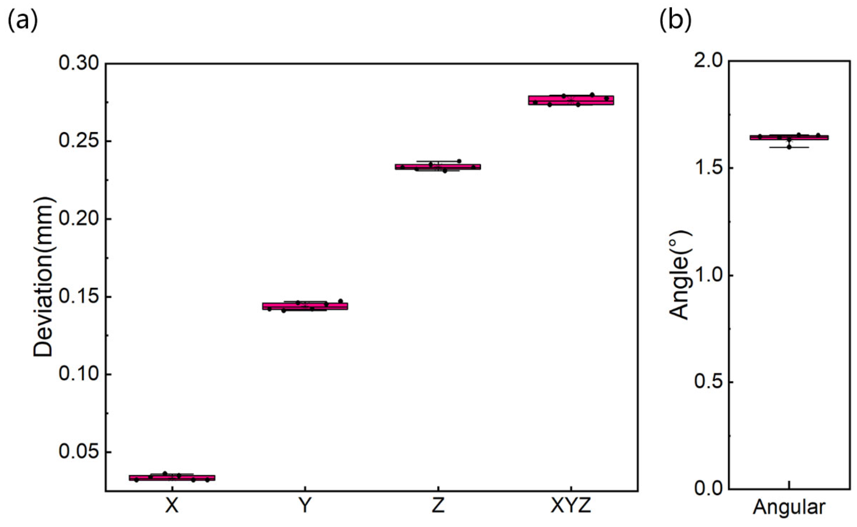 Materials 15 01738 g003