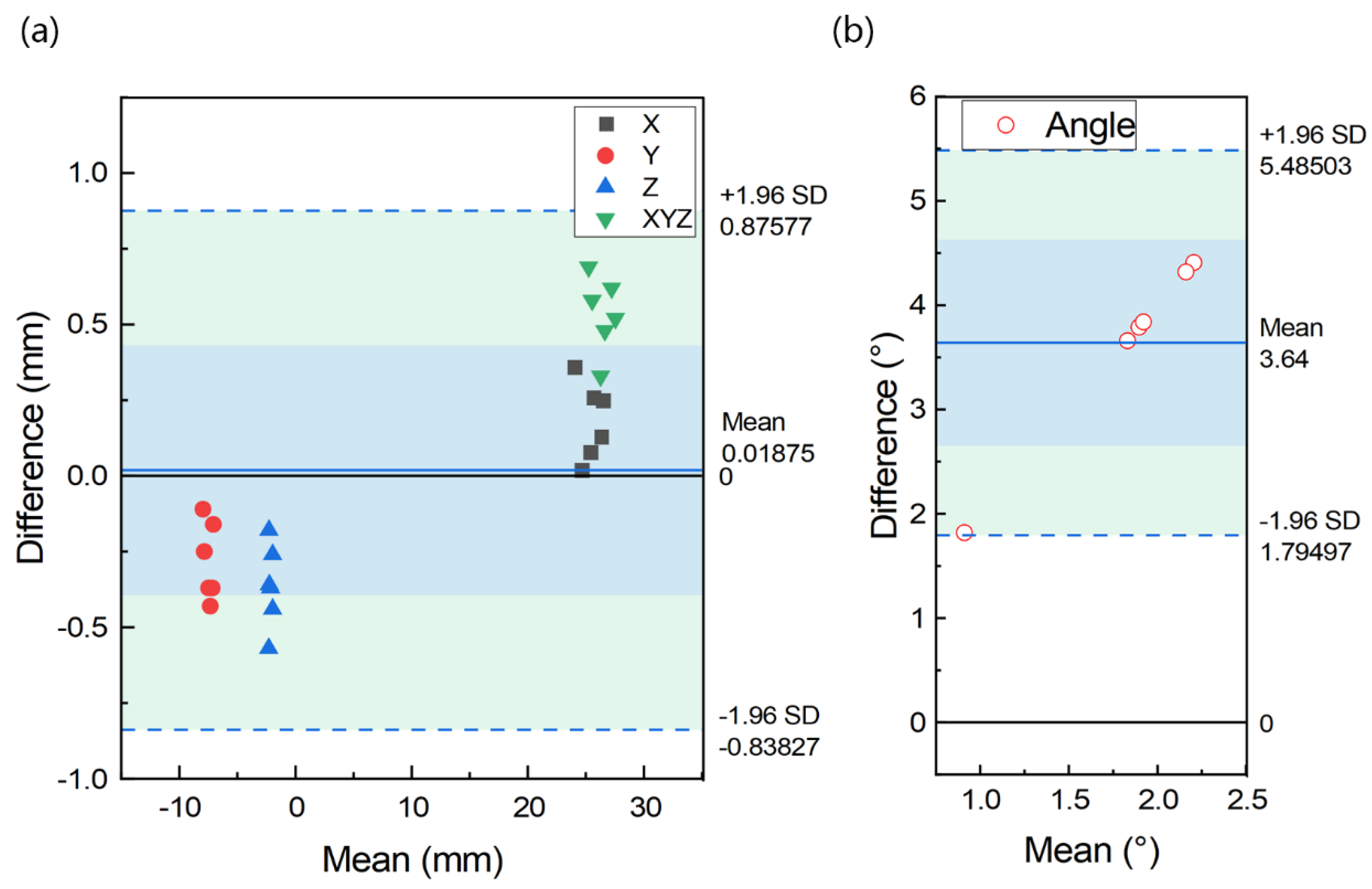 Materials 15 01738 g004