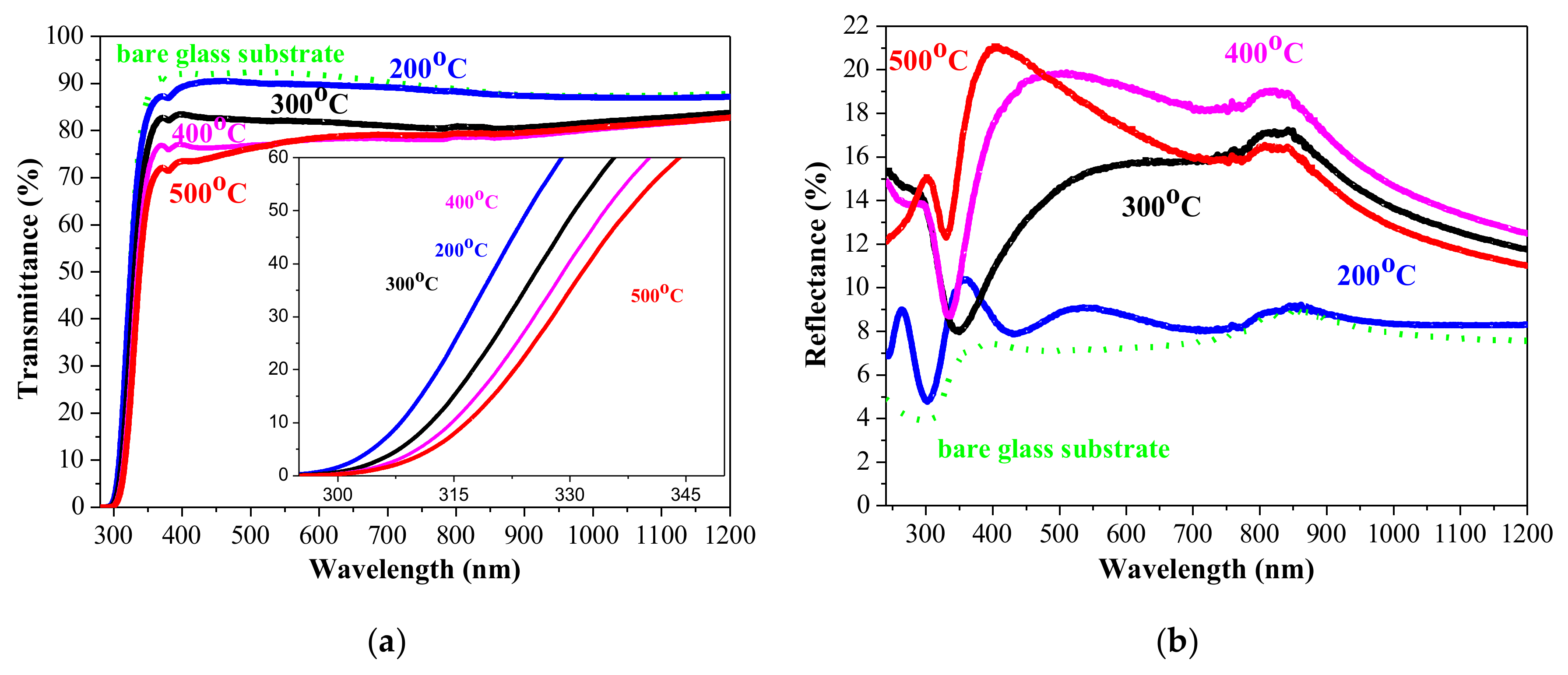Materials 15 01742 g004