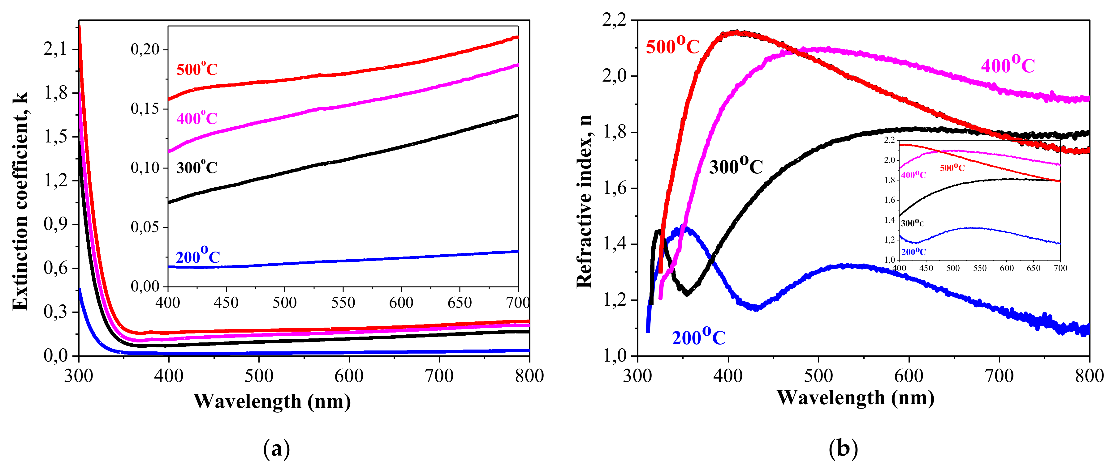 Materials 15 01742 g006