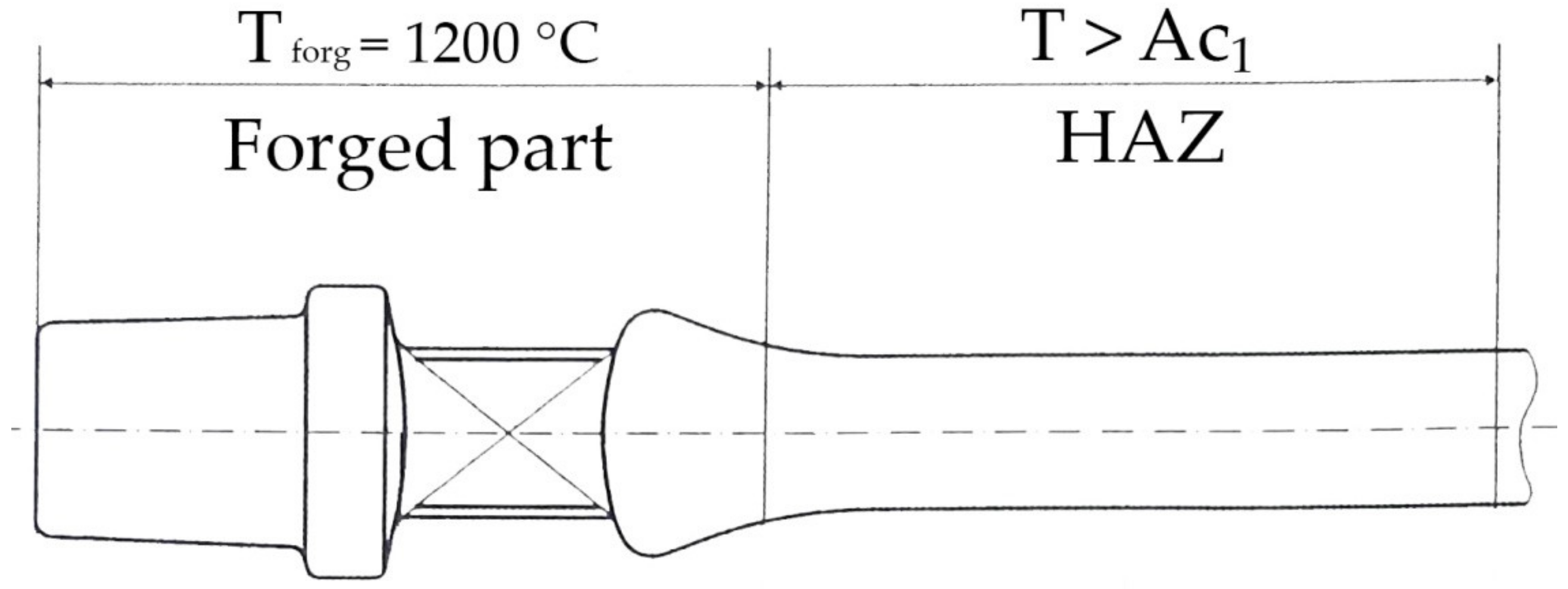 Materials 15 01760 g001